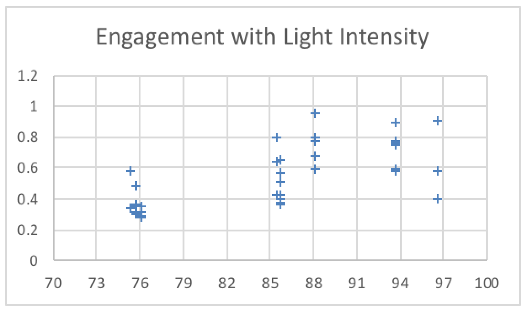 Sensors 19 03042 g010