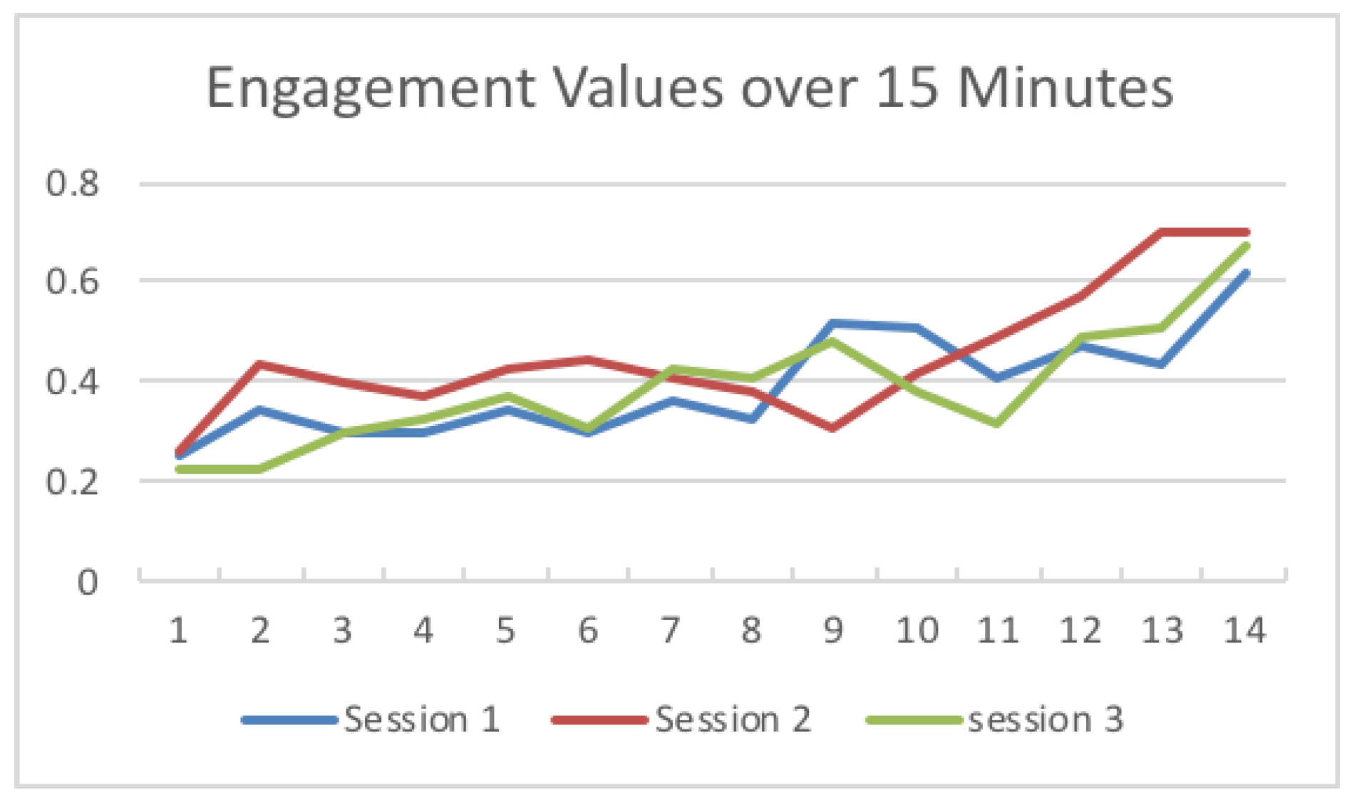 Sensors 19 03042 g011