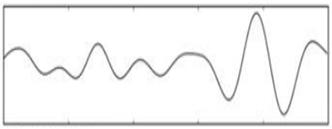 Sensors 19 03042 i002