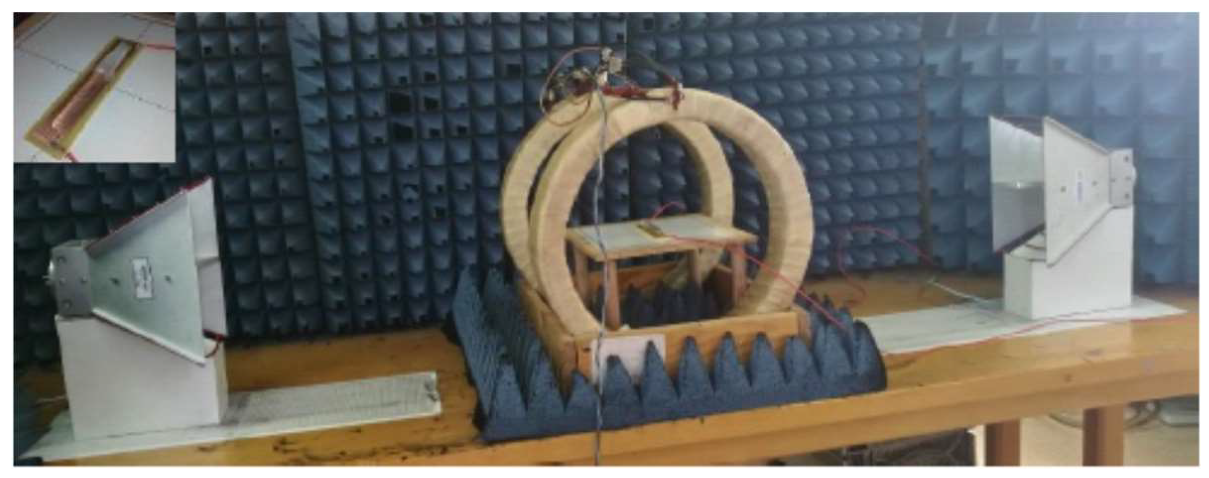 Sensors 19 03060 g002