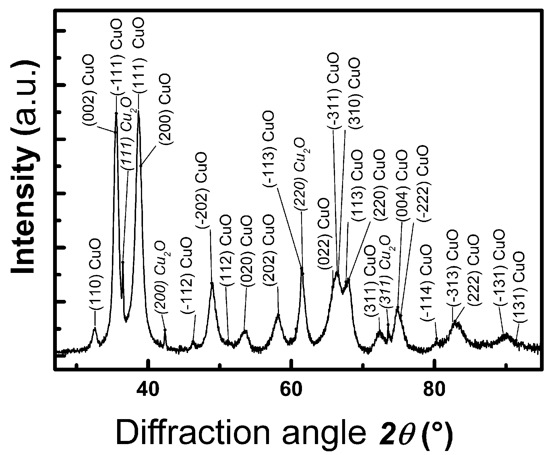 Sensors 19 03068 g002