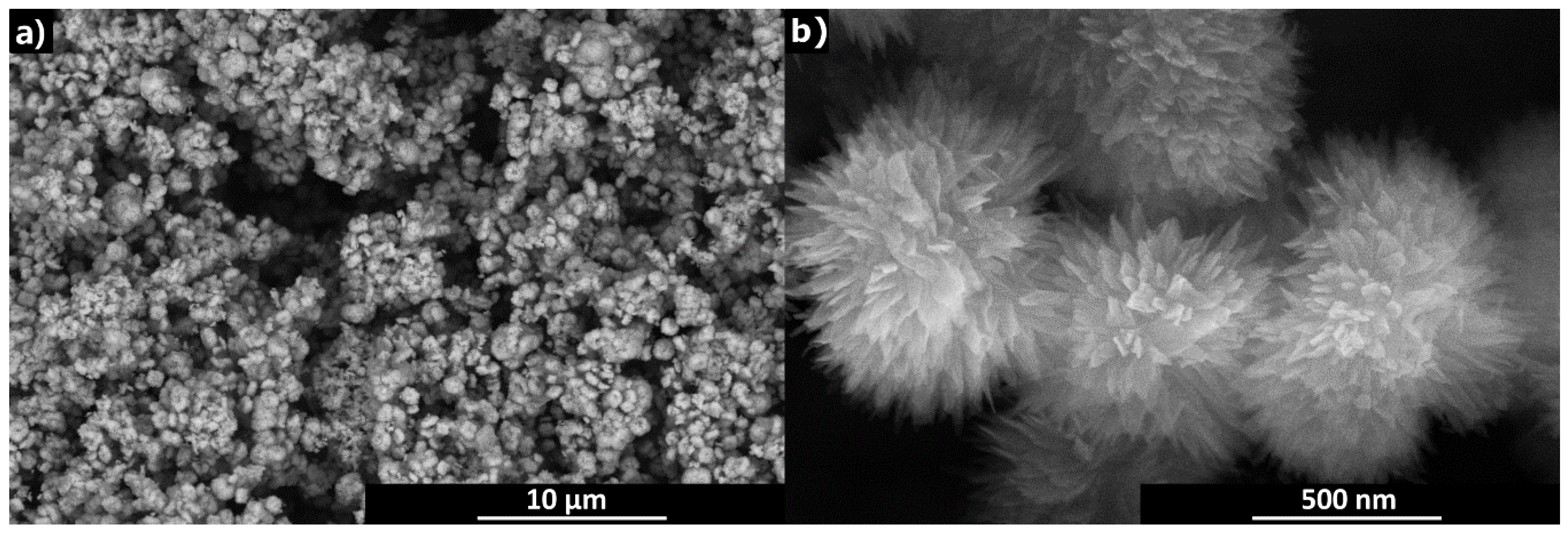 Sensors 19 03068 g003