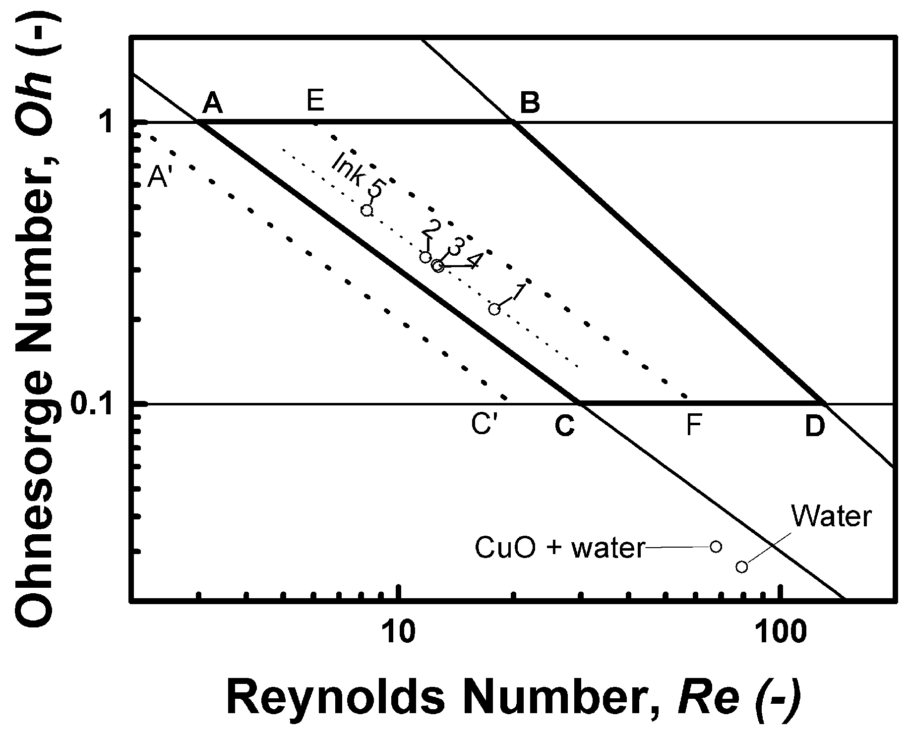 Sensors 19 03068 g005