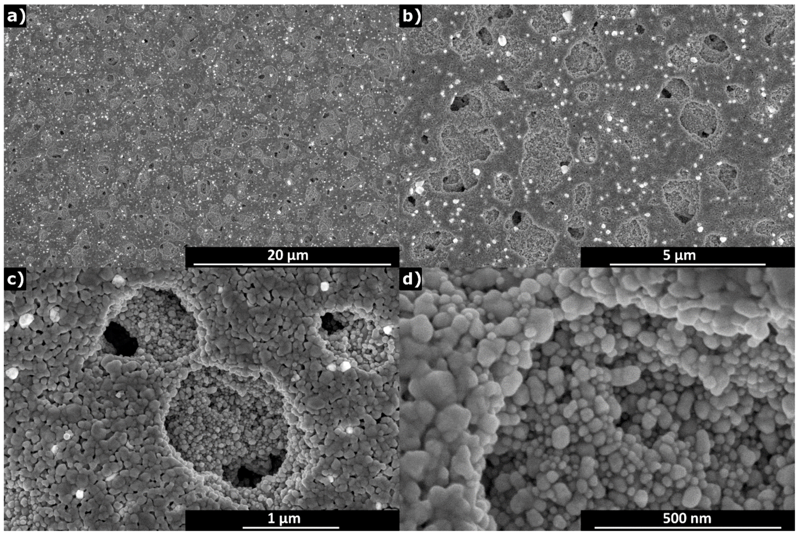 Sensors 19 03068 g006