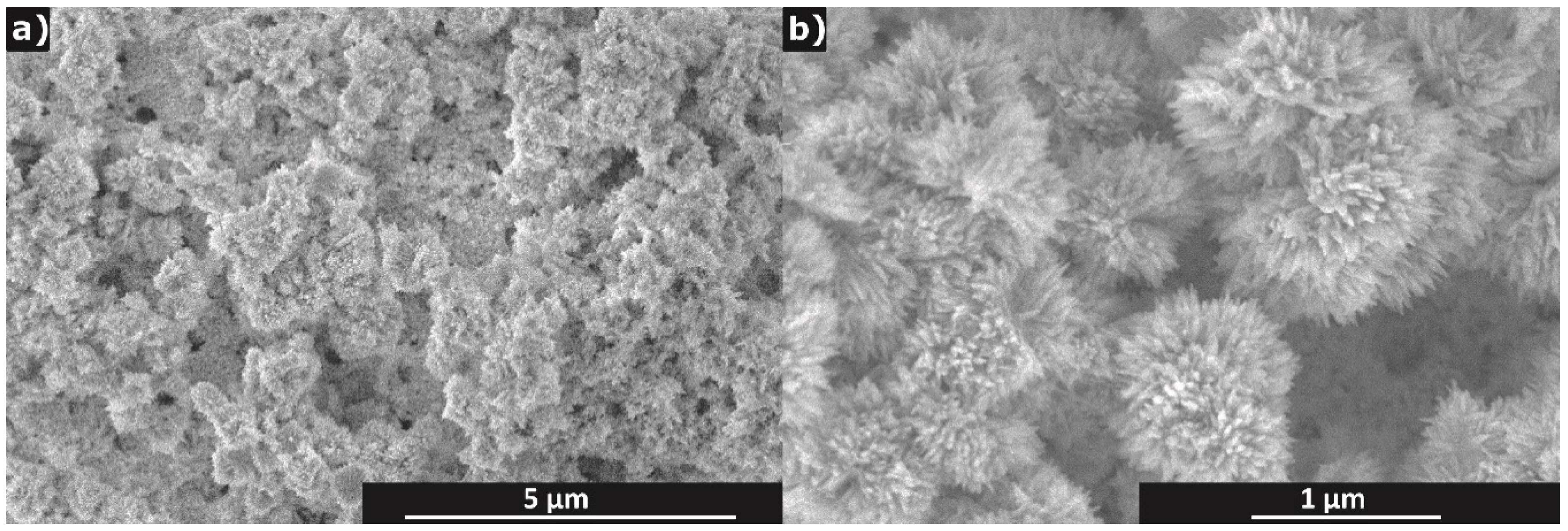 Sensors 19 03068 g008