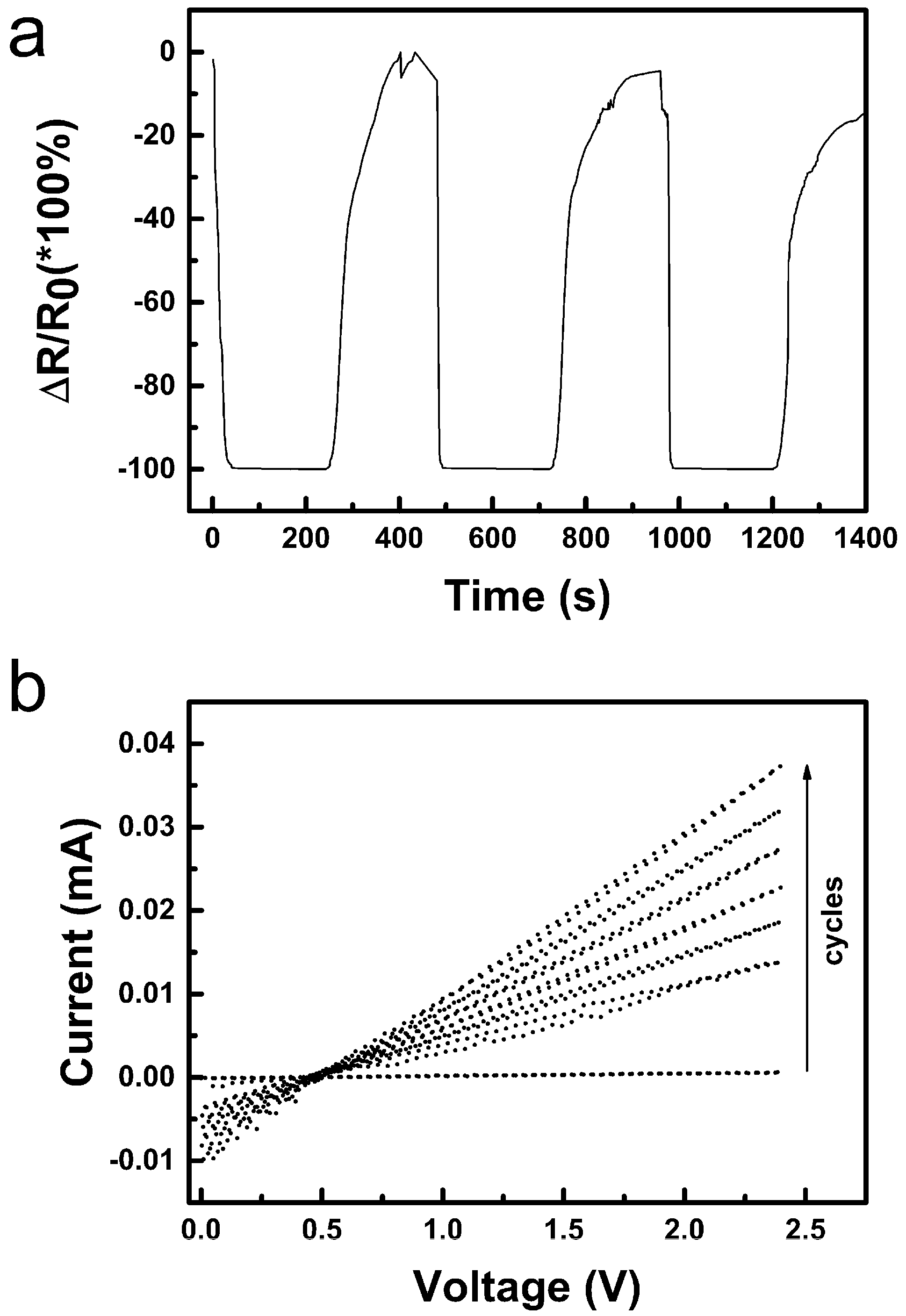 Sensors 19 03068 g013