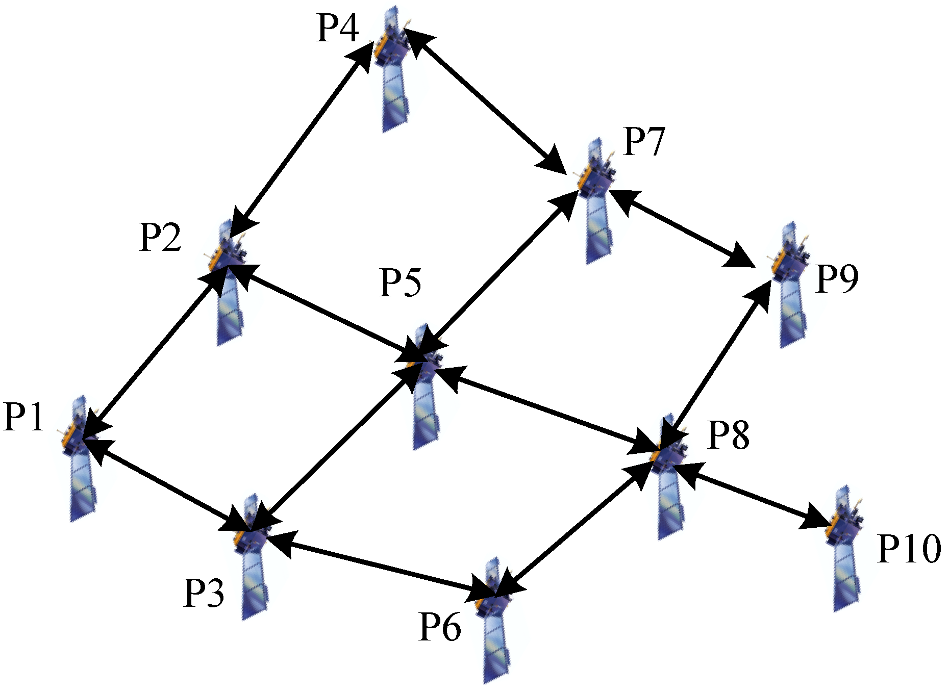 Sensors 19 03069 g007