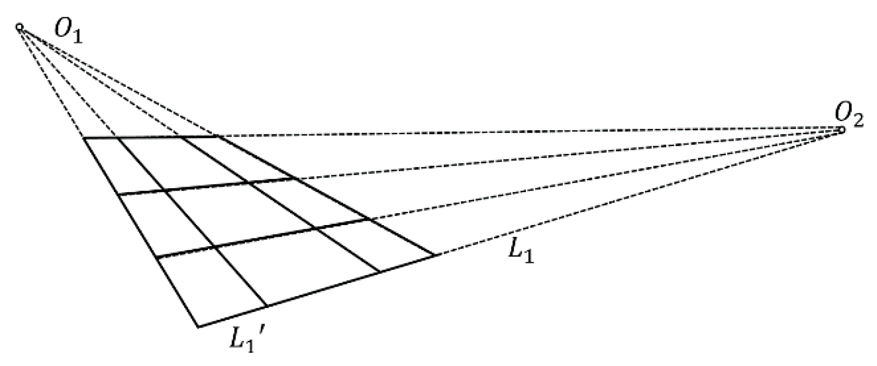 Sensors 19 03075 g010