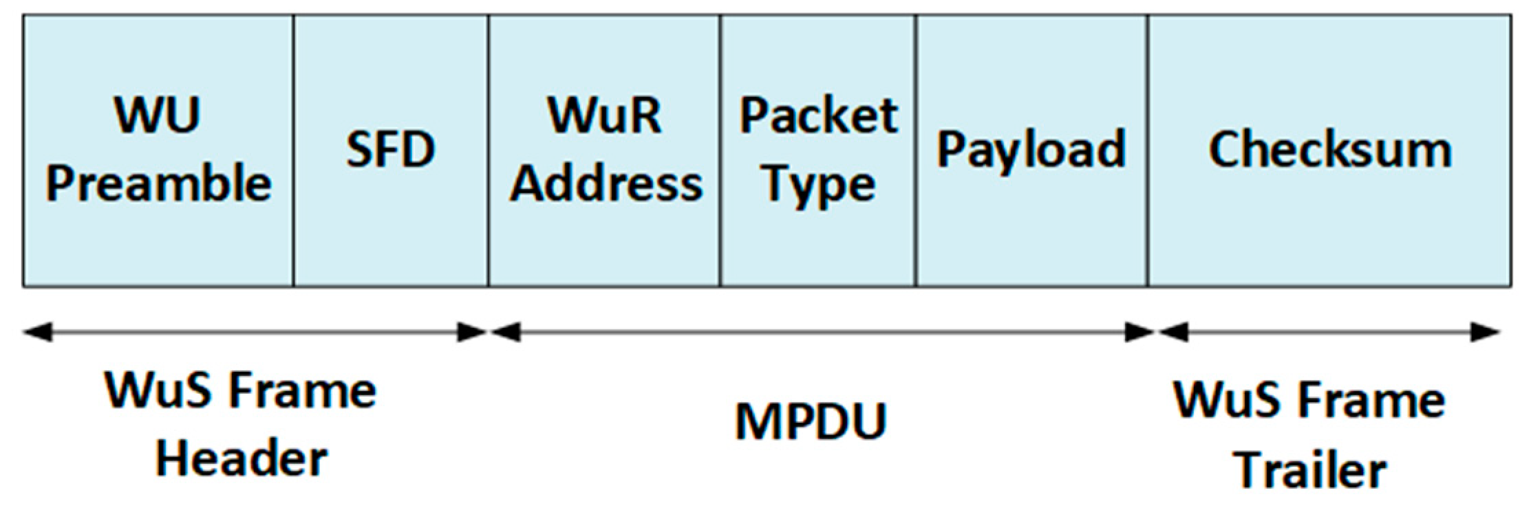 Sensors 19 03078 g007