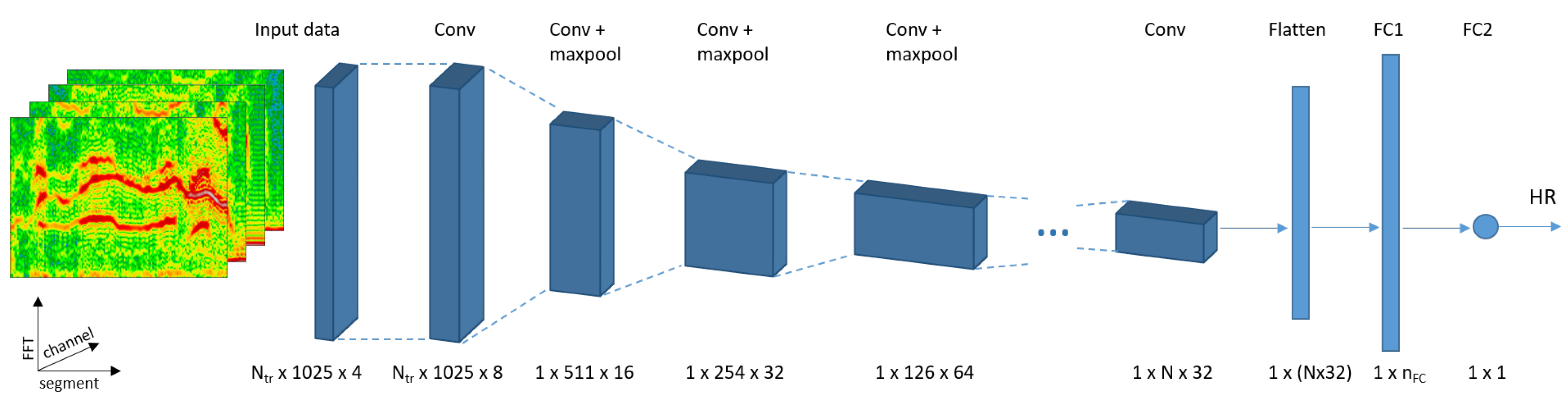 Sensors 19 03079 g005