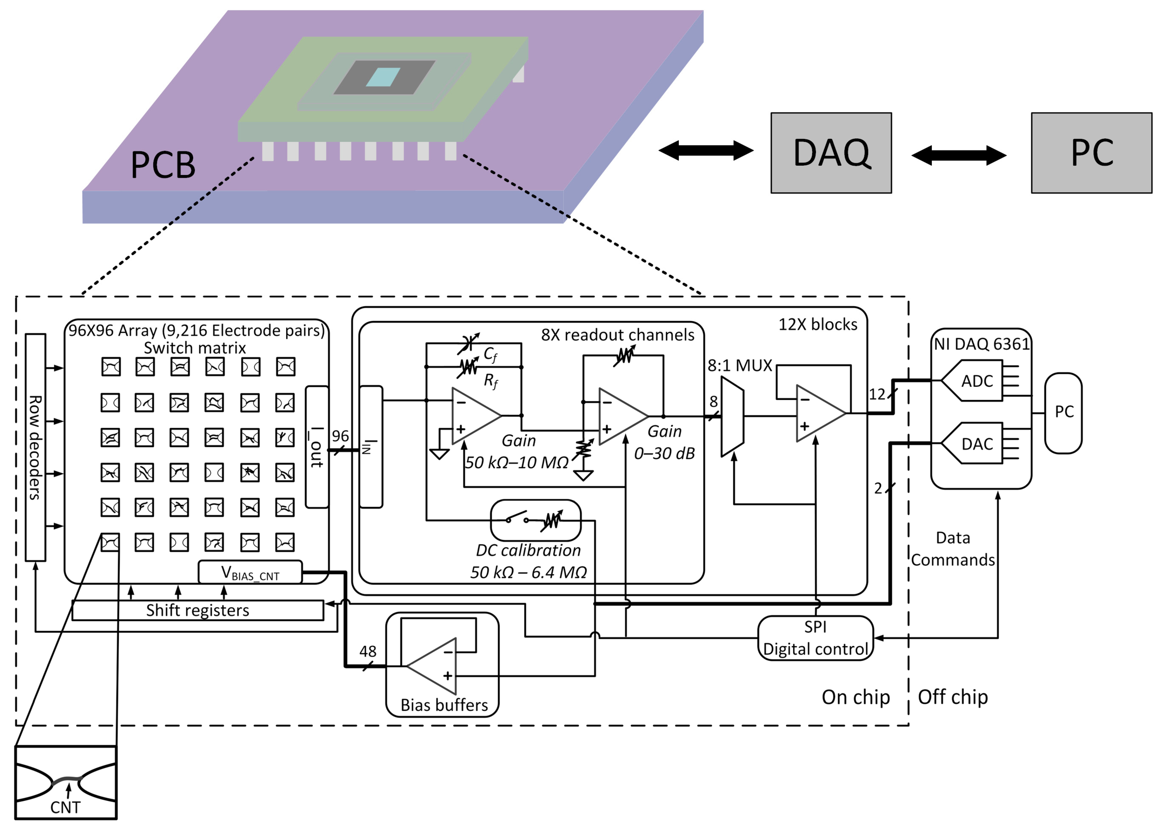 Sensors 19 03080 g001