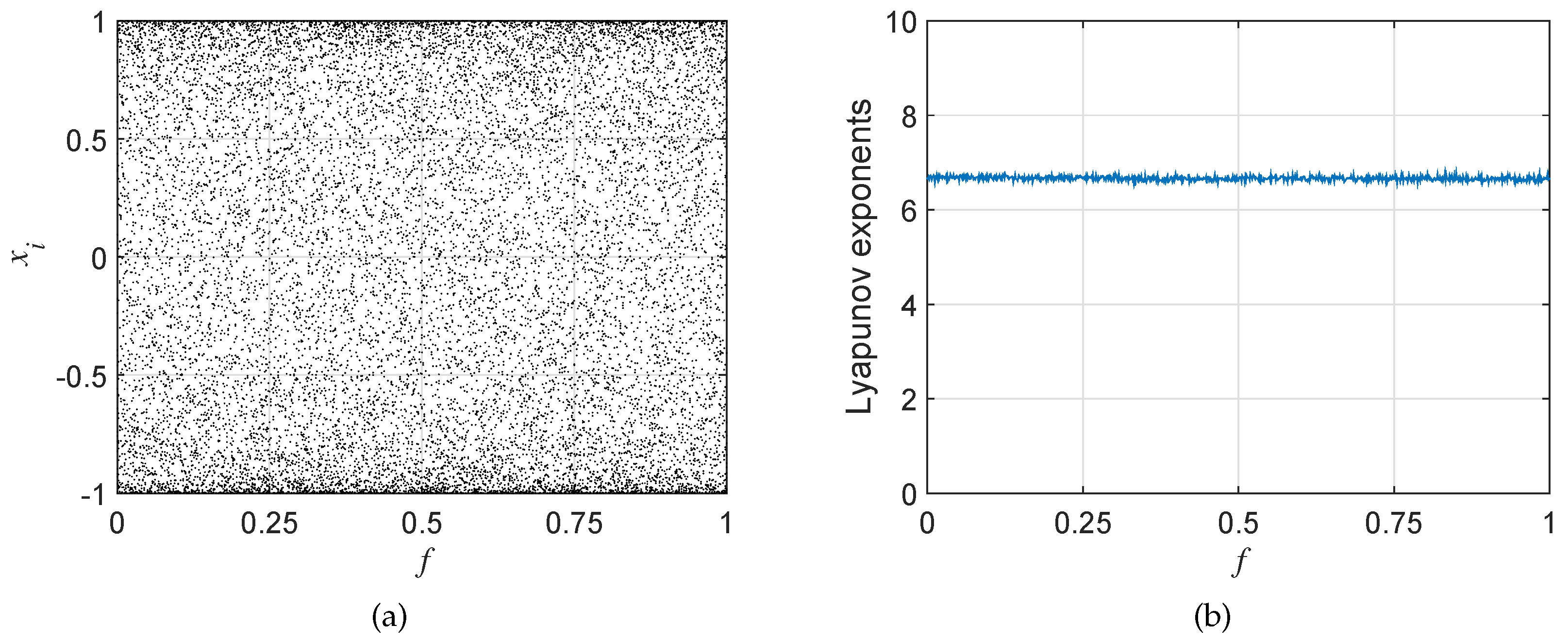 Sensors 19 03081 g002