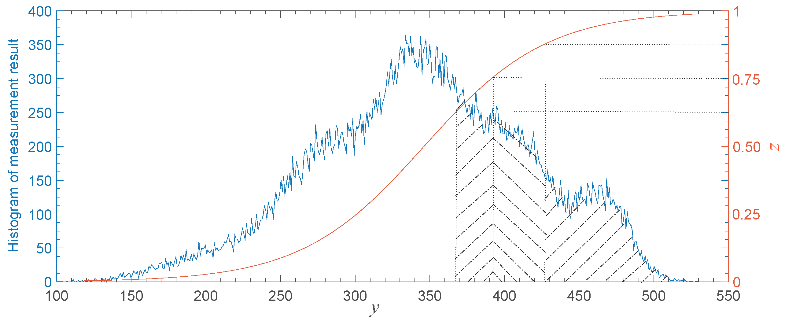 Sensors 19 03081 g004