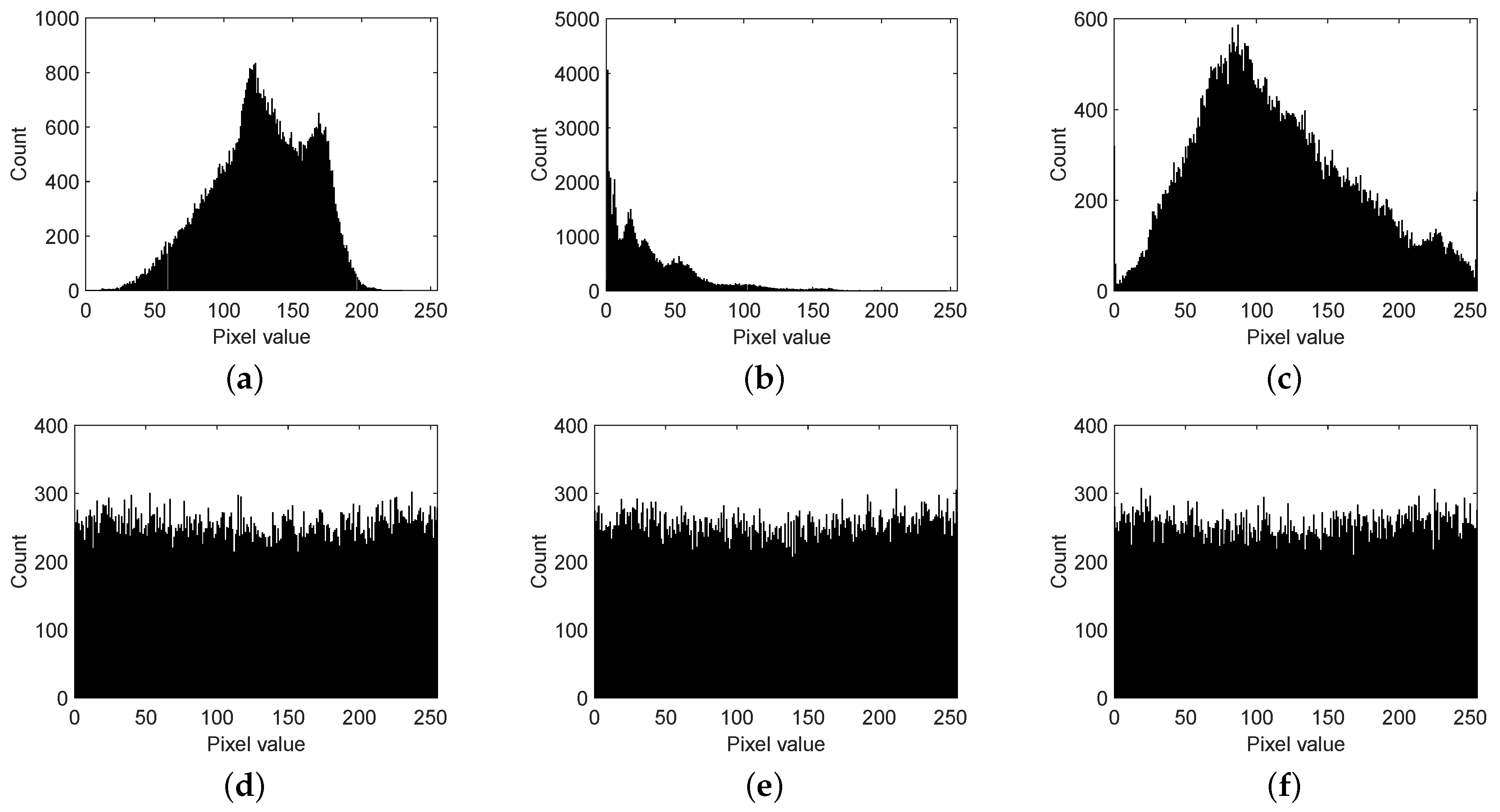Sensors 19 03081 g007