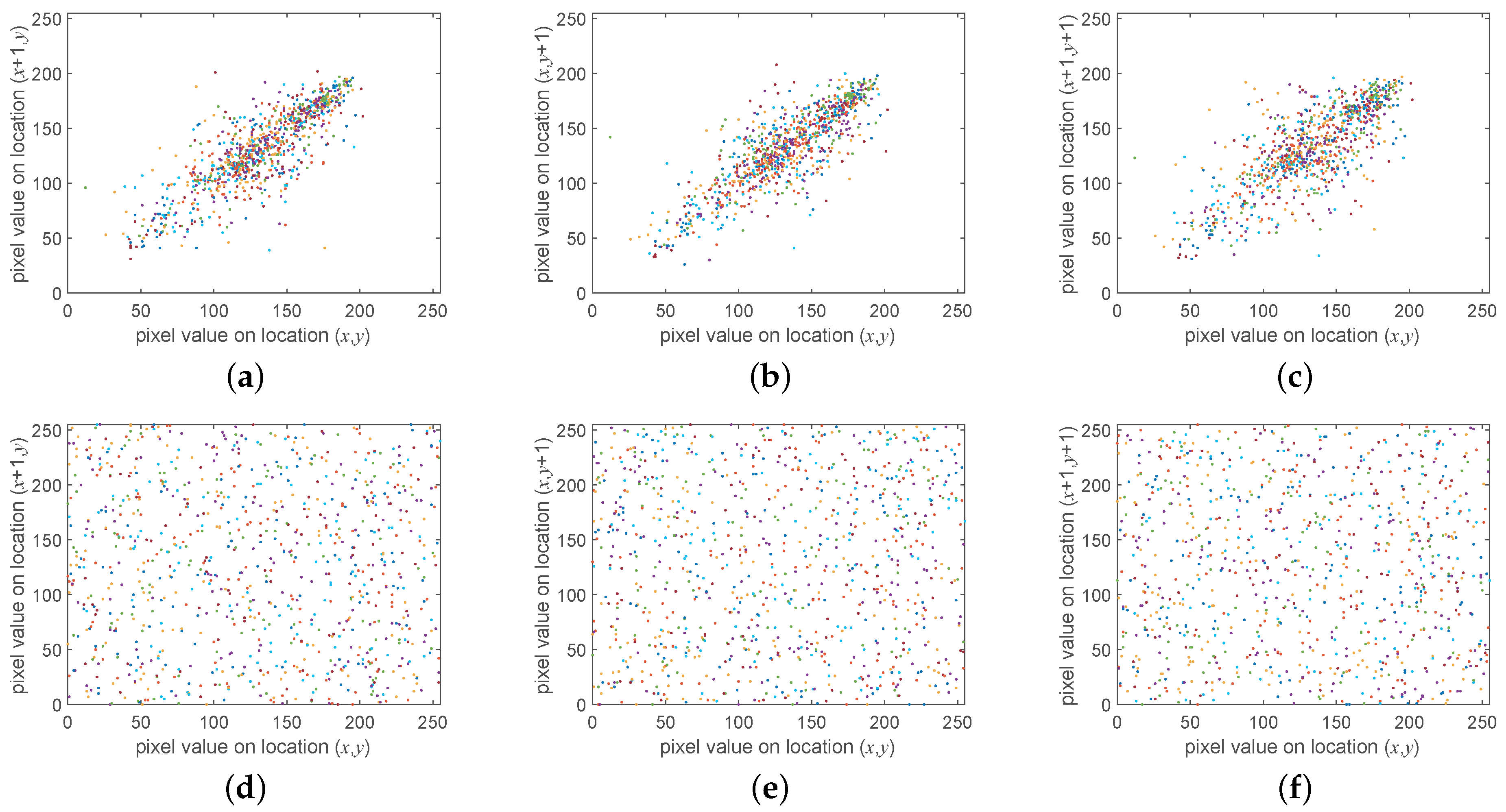 Sensors 19 03081 g008