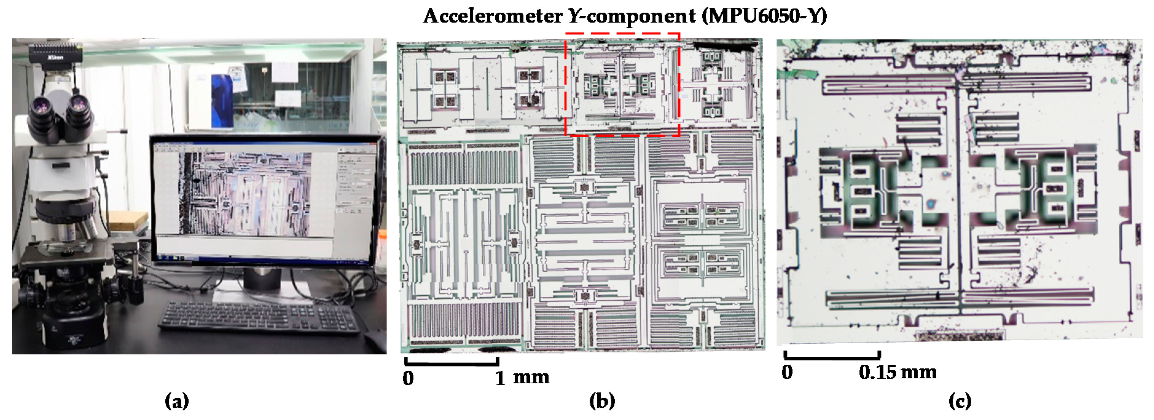 Sensors 19 03083 g004