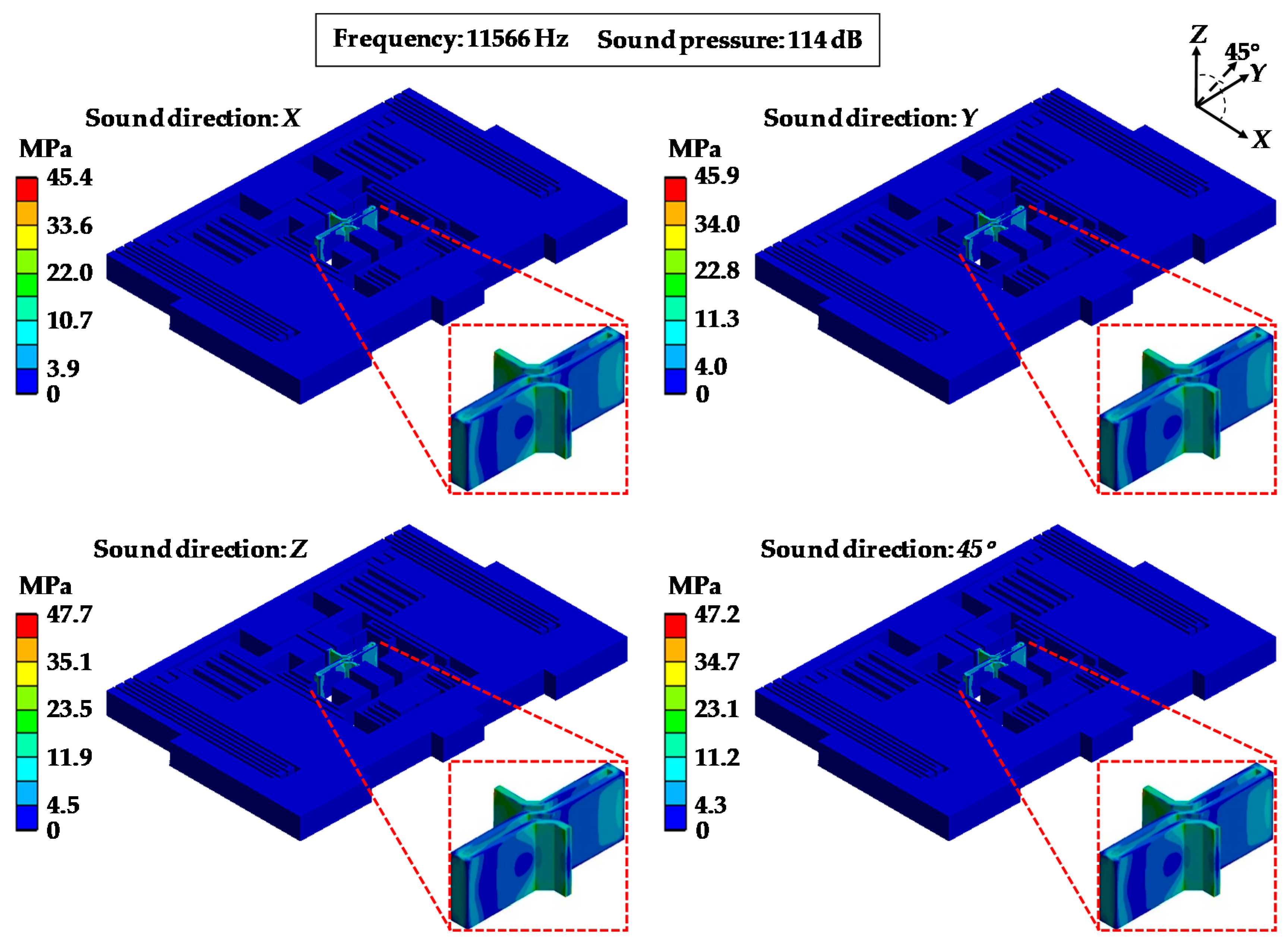 Sensors 19 03083 g013