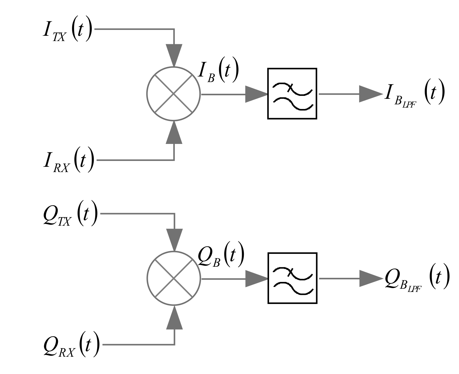 Sensors 19 03085 g002 Sensors 19 03085 g002