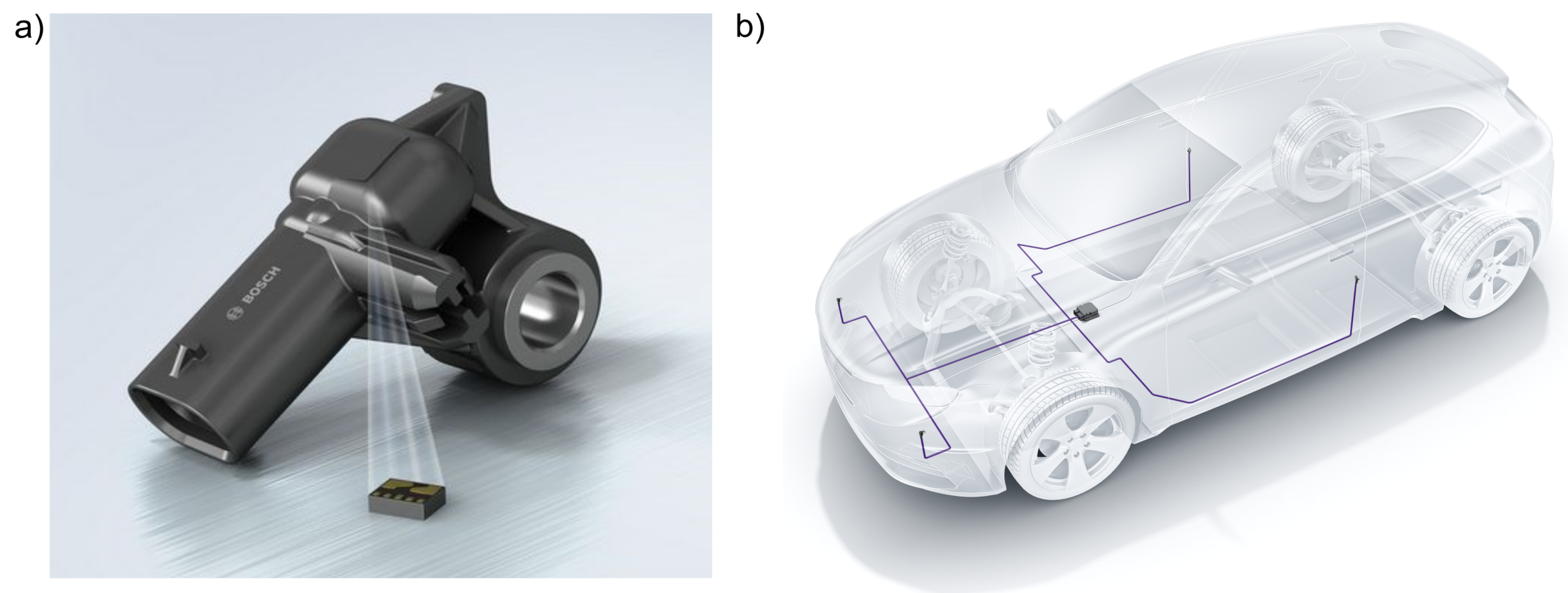 Sensors 19 03088 g001