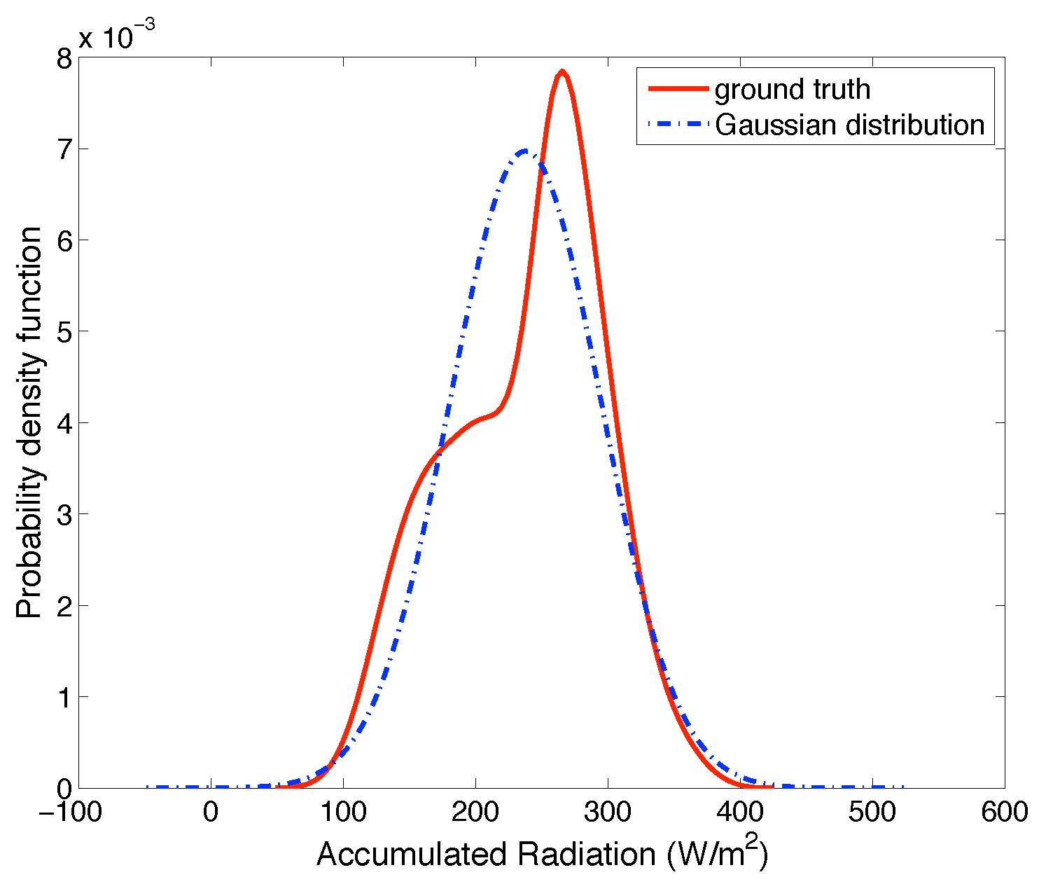 Sensors 19 03090 g002