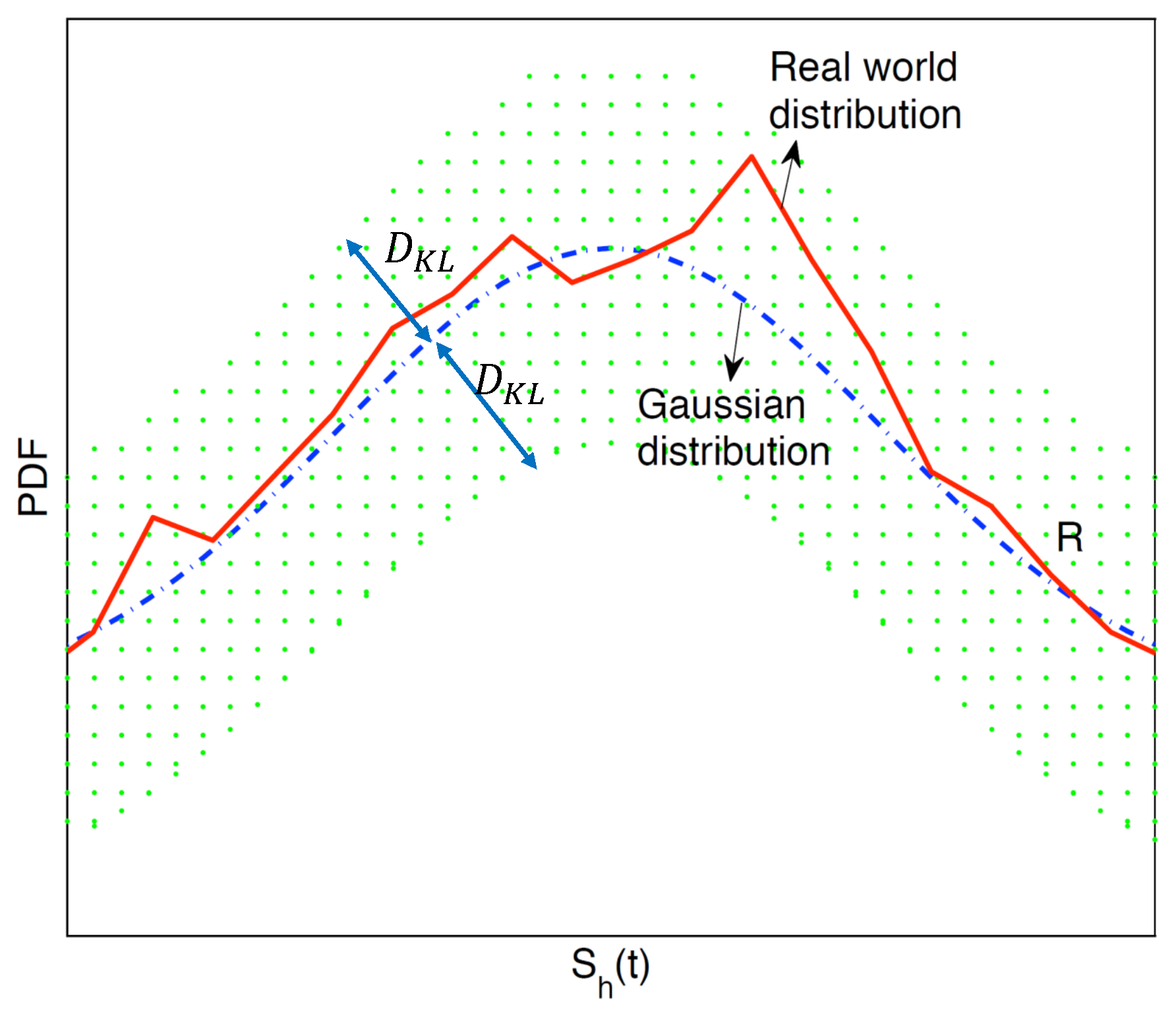 Sensors 19 03090 g003