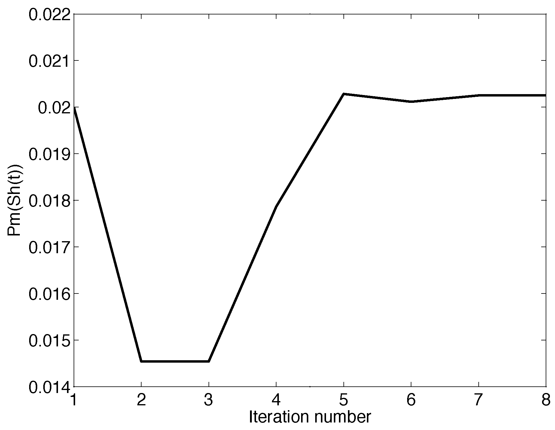 Sensors 19 03090 g004