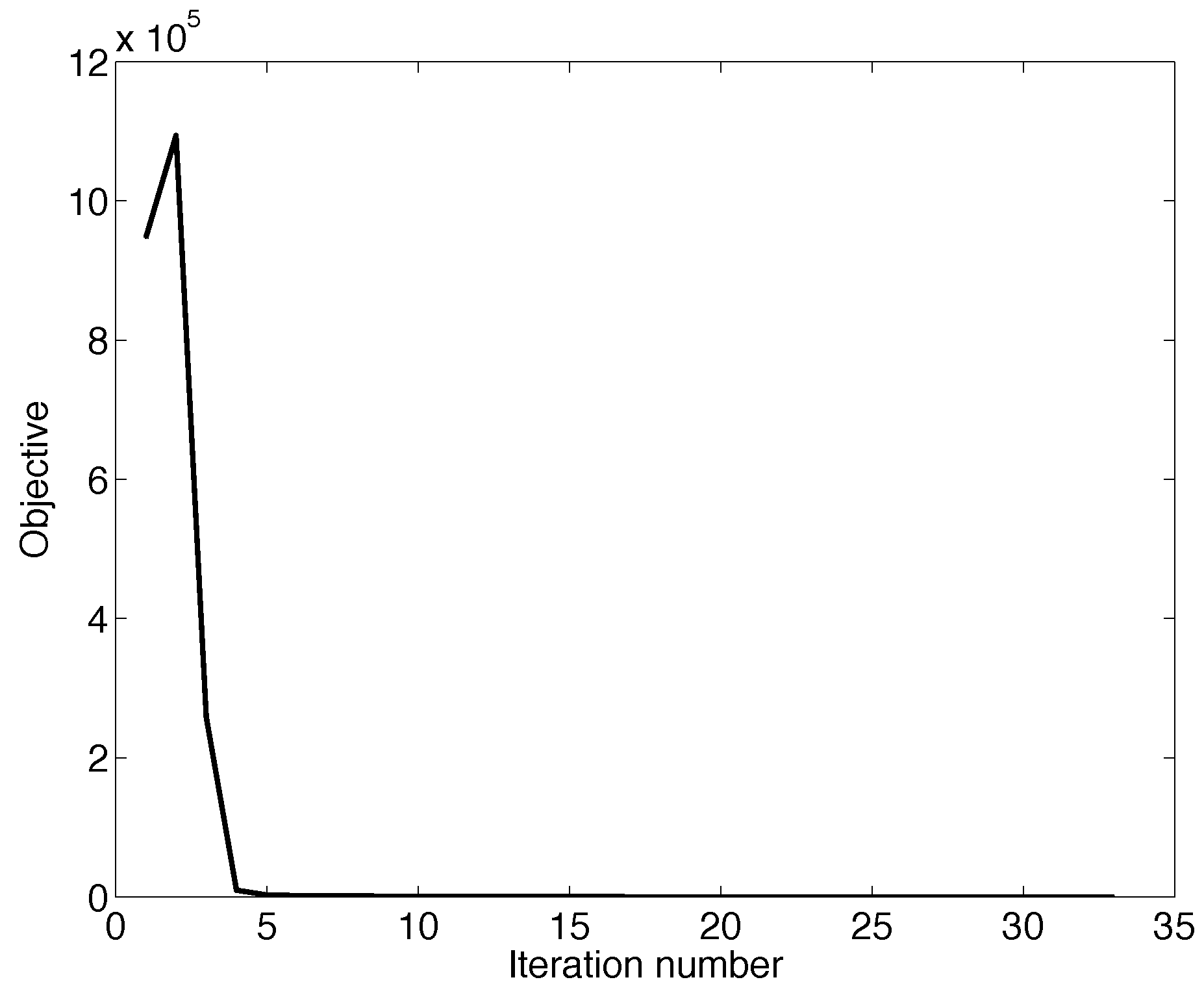 Sensors 19 03090 g005