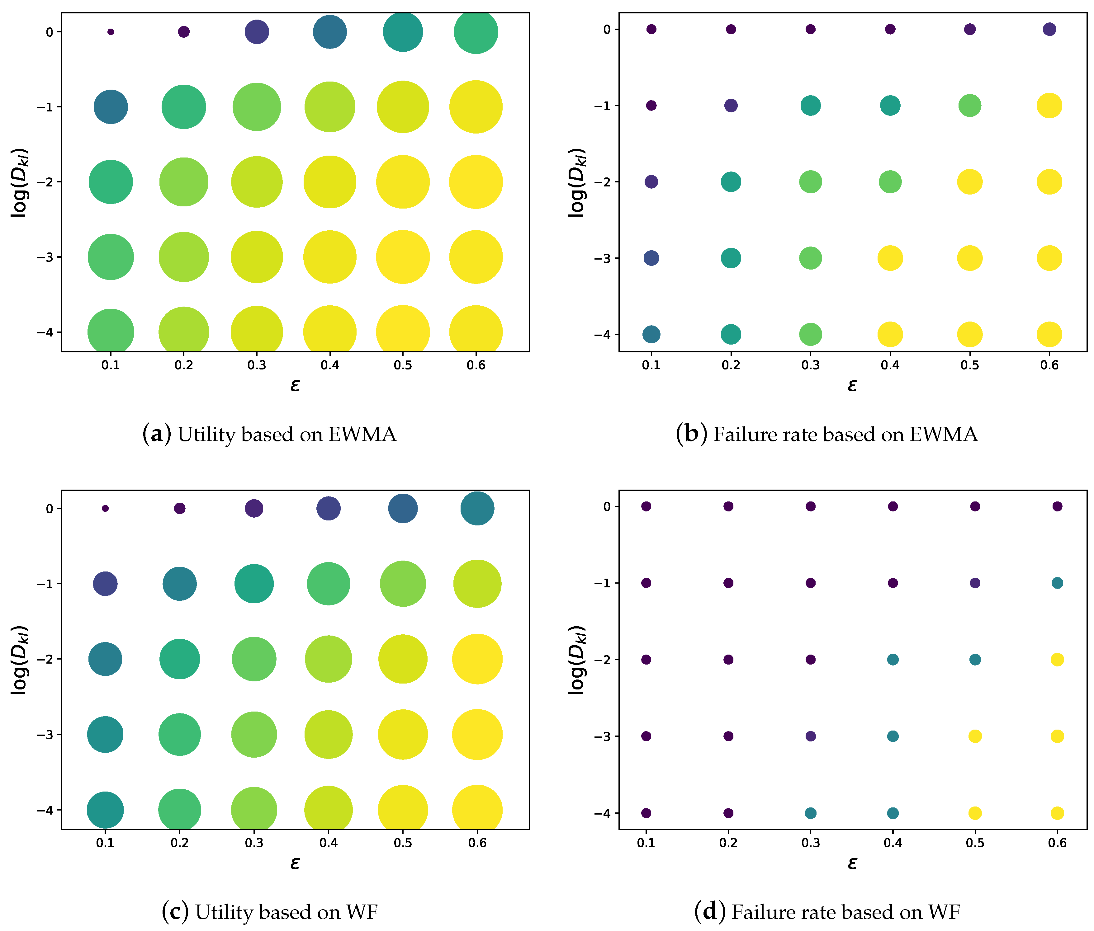 Sensors 19 03090 g007