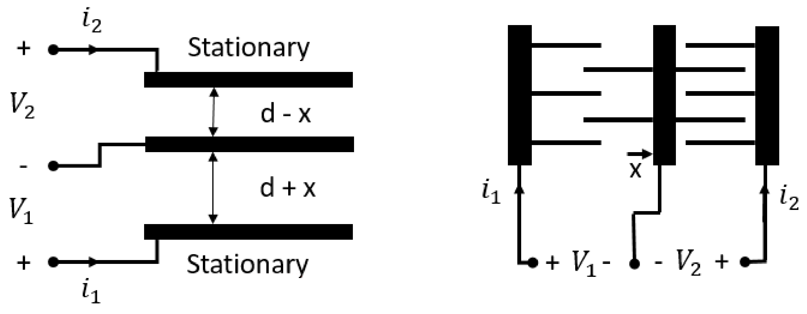 Sensors 19 03093 g007