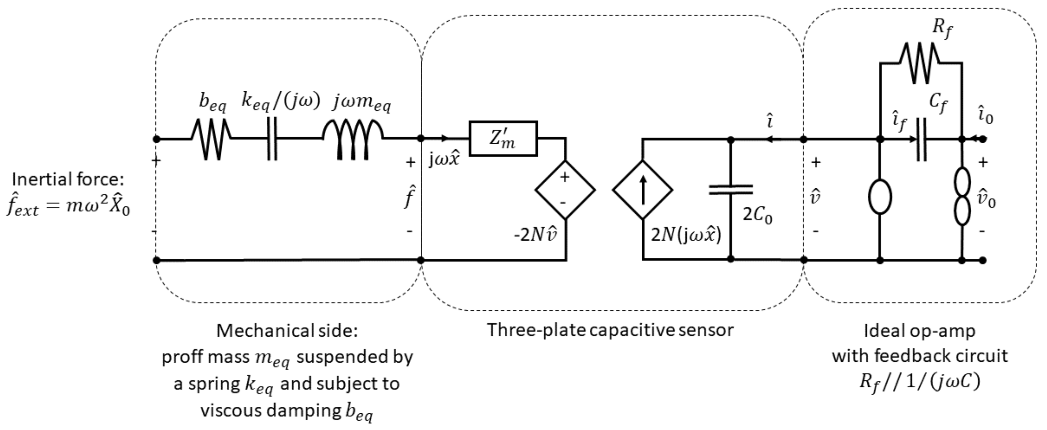 Sensors 19 03093 g008