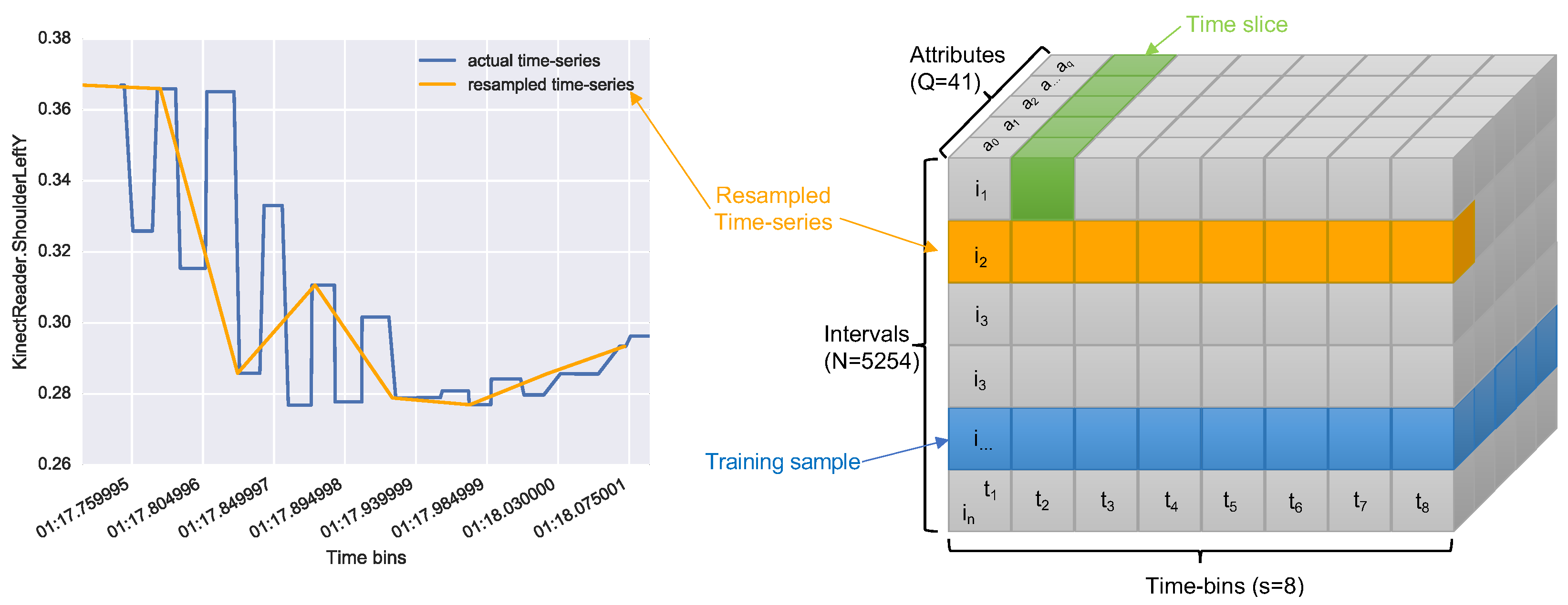 Sensors 19 03099 g004