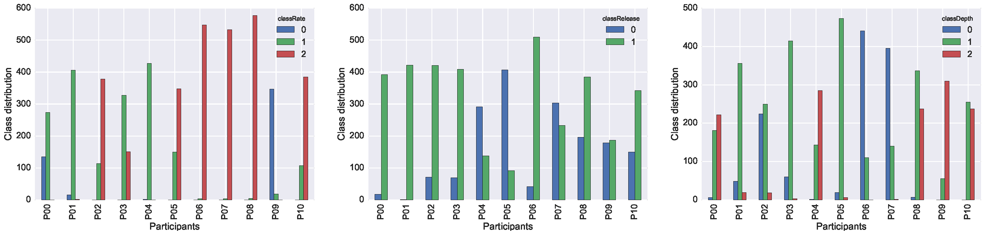 Sensors 19 03099 g006