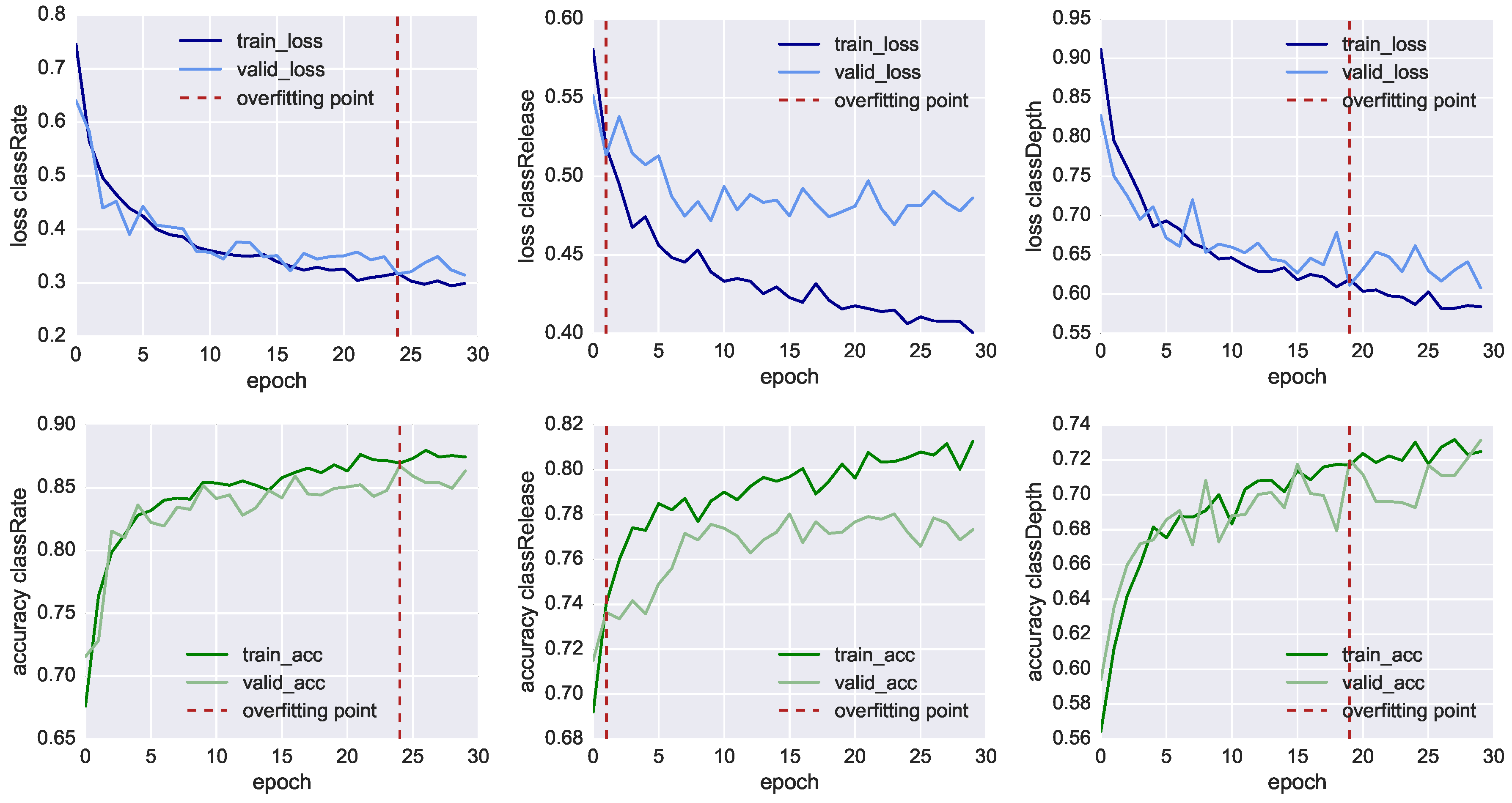Sensors 19 03099 g007