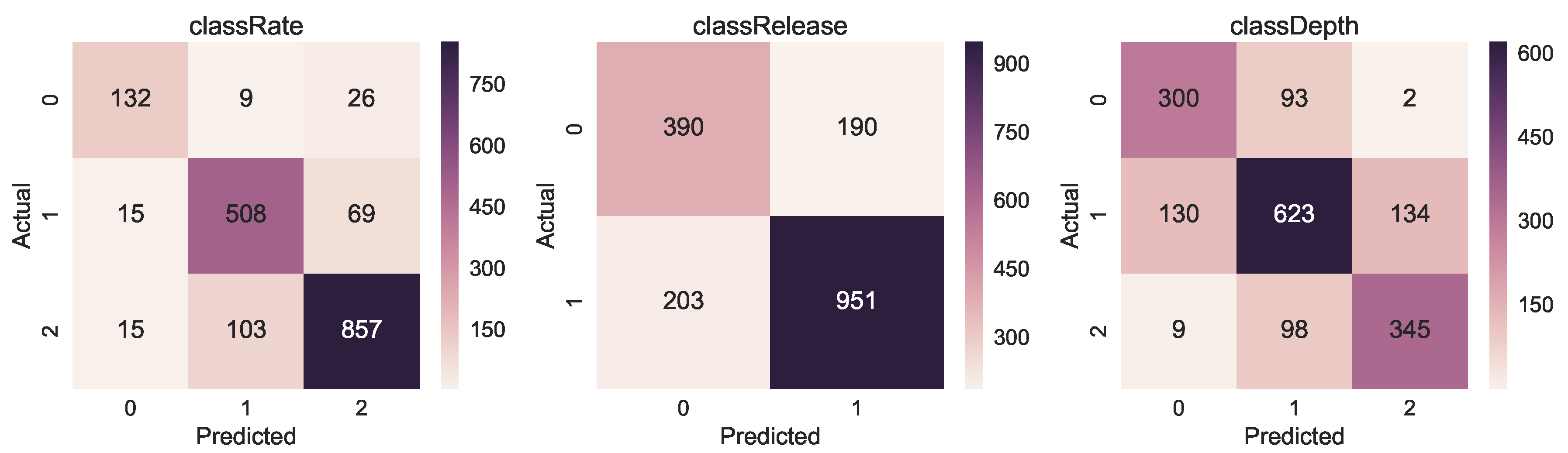 Sensors 19 03099 g008