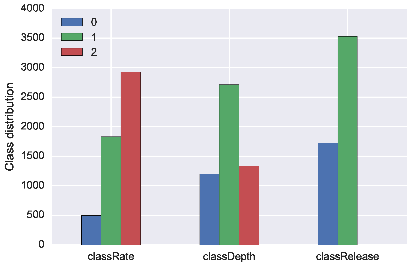 Sensors 19 03099 g009