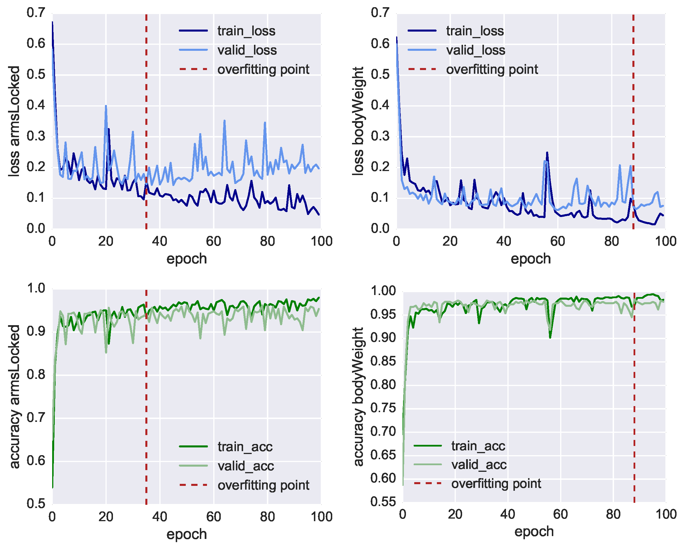 Sensors 19 03099 g010