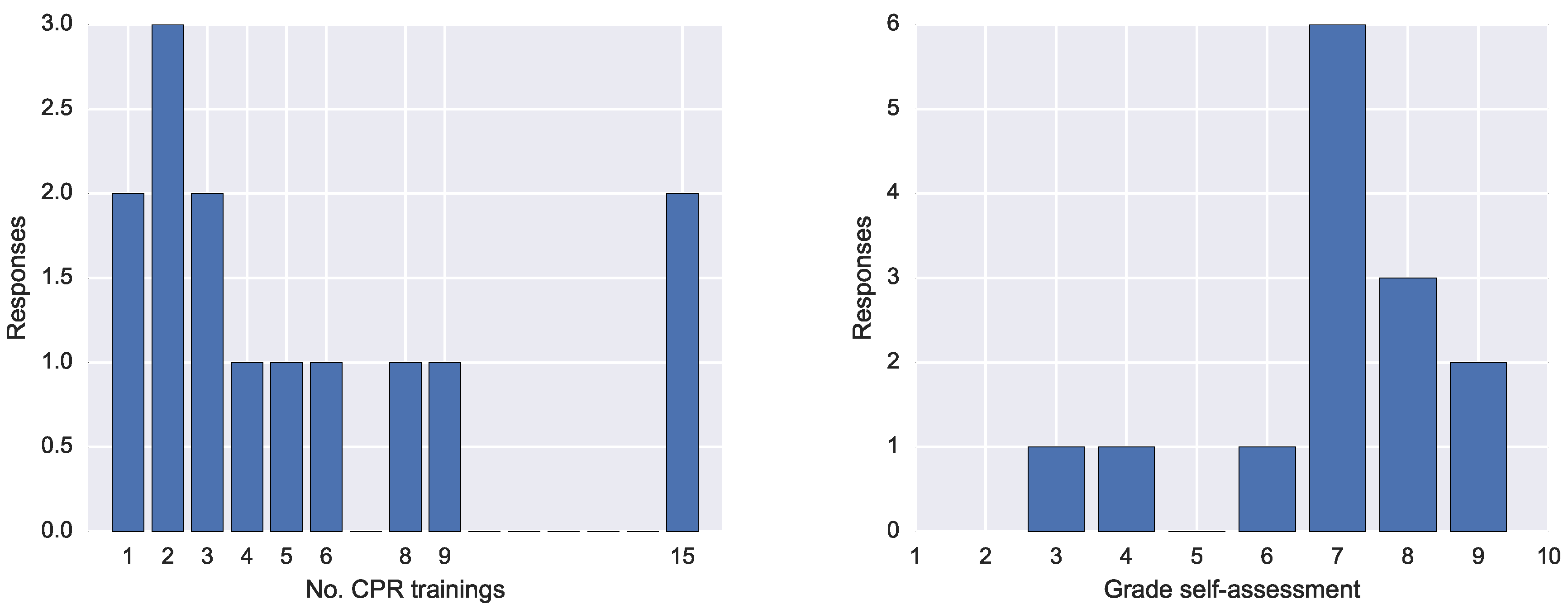 Sensors 19 03099 g012