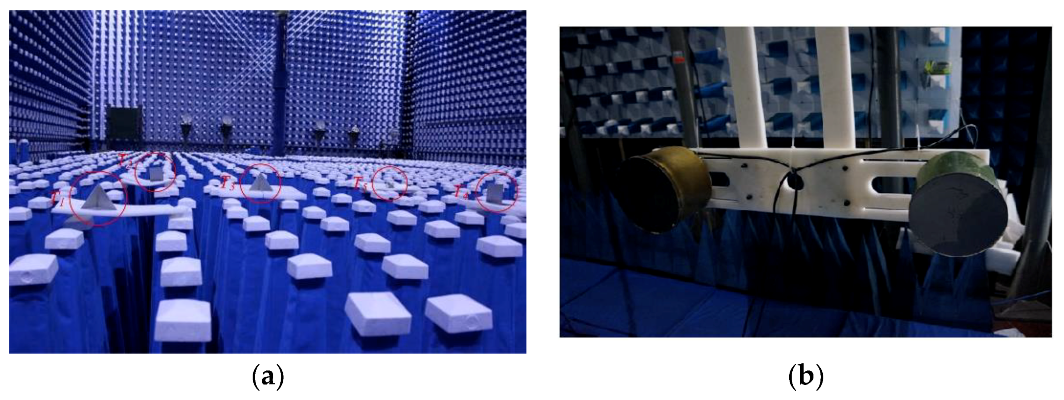 Sensors 19 03100 g005