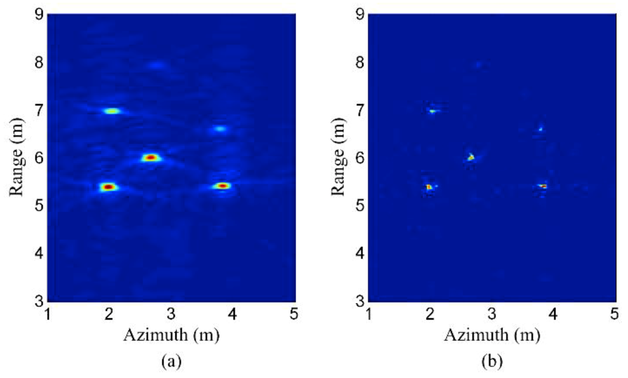 Sensors 19 03100 g006