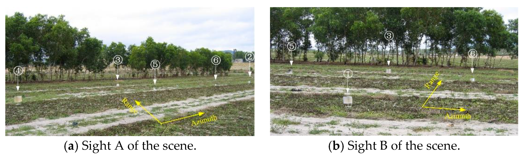 Sensors 19 03100 g008