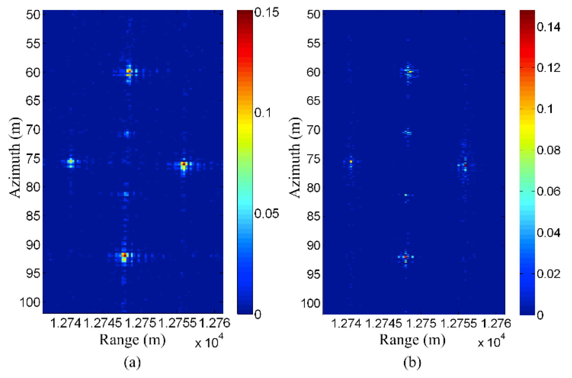 Sensors 19 03100 g009