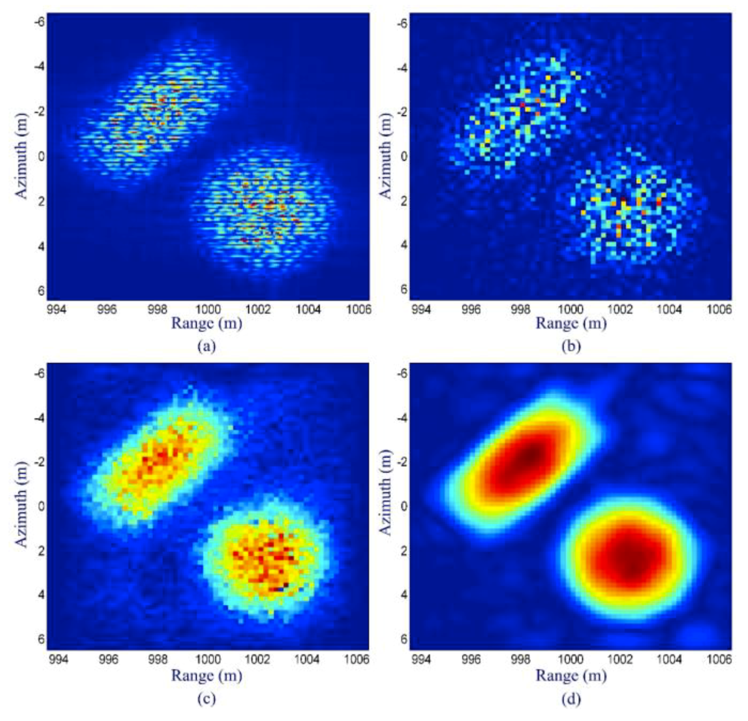 Sensors 19 03100 g011