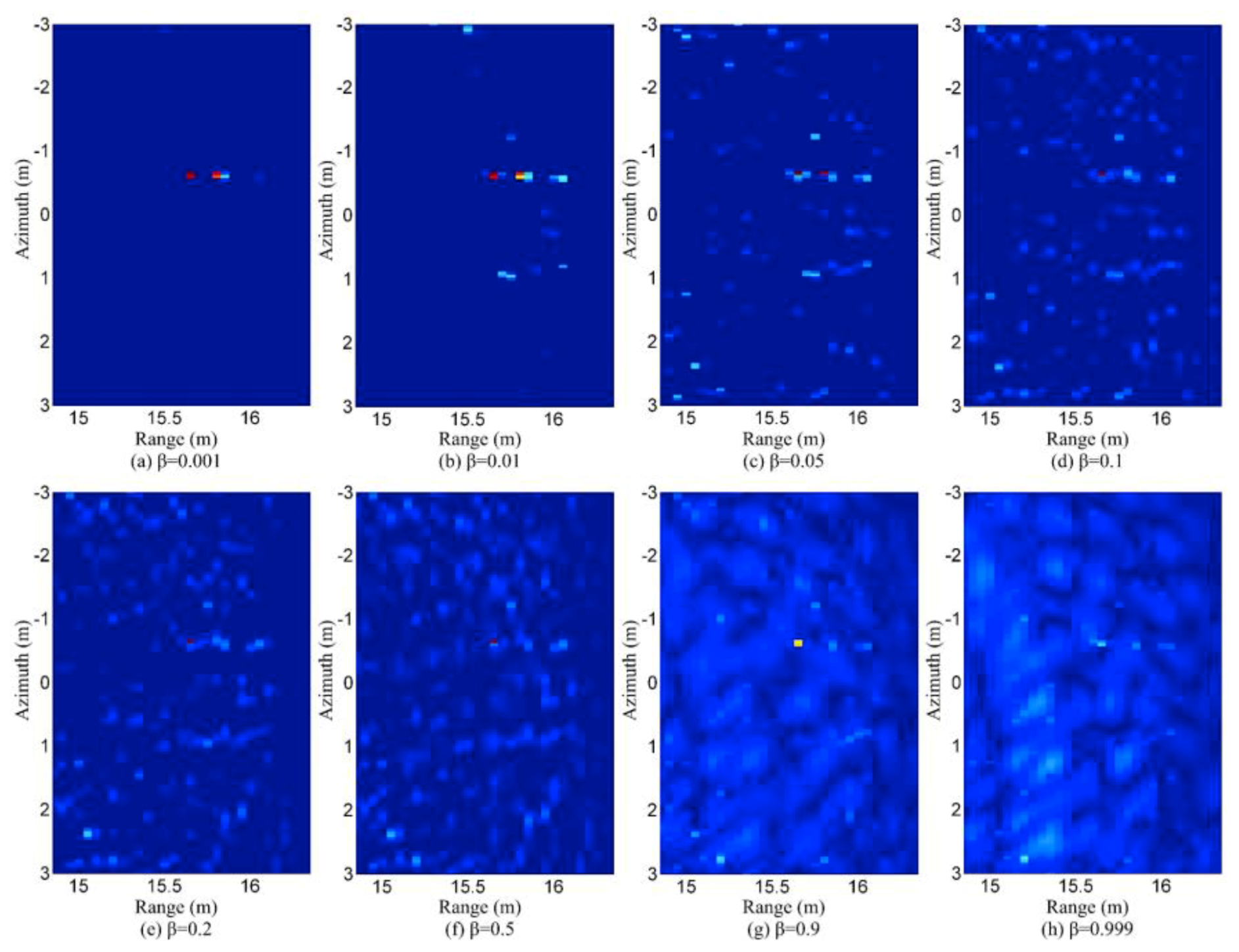 Sensors 19 03100 g014