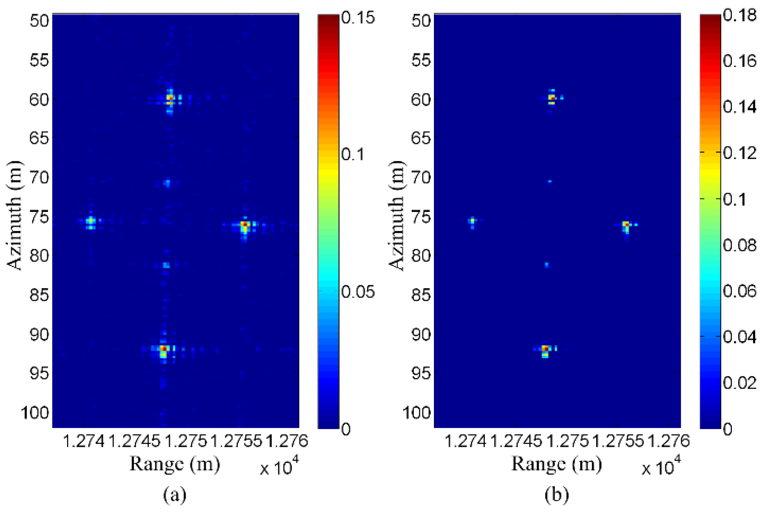 Sensors 19 03100 g016