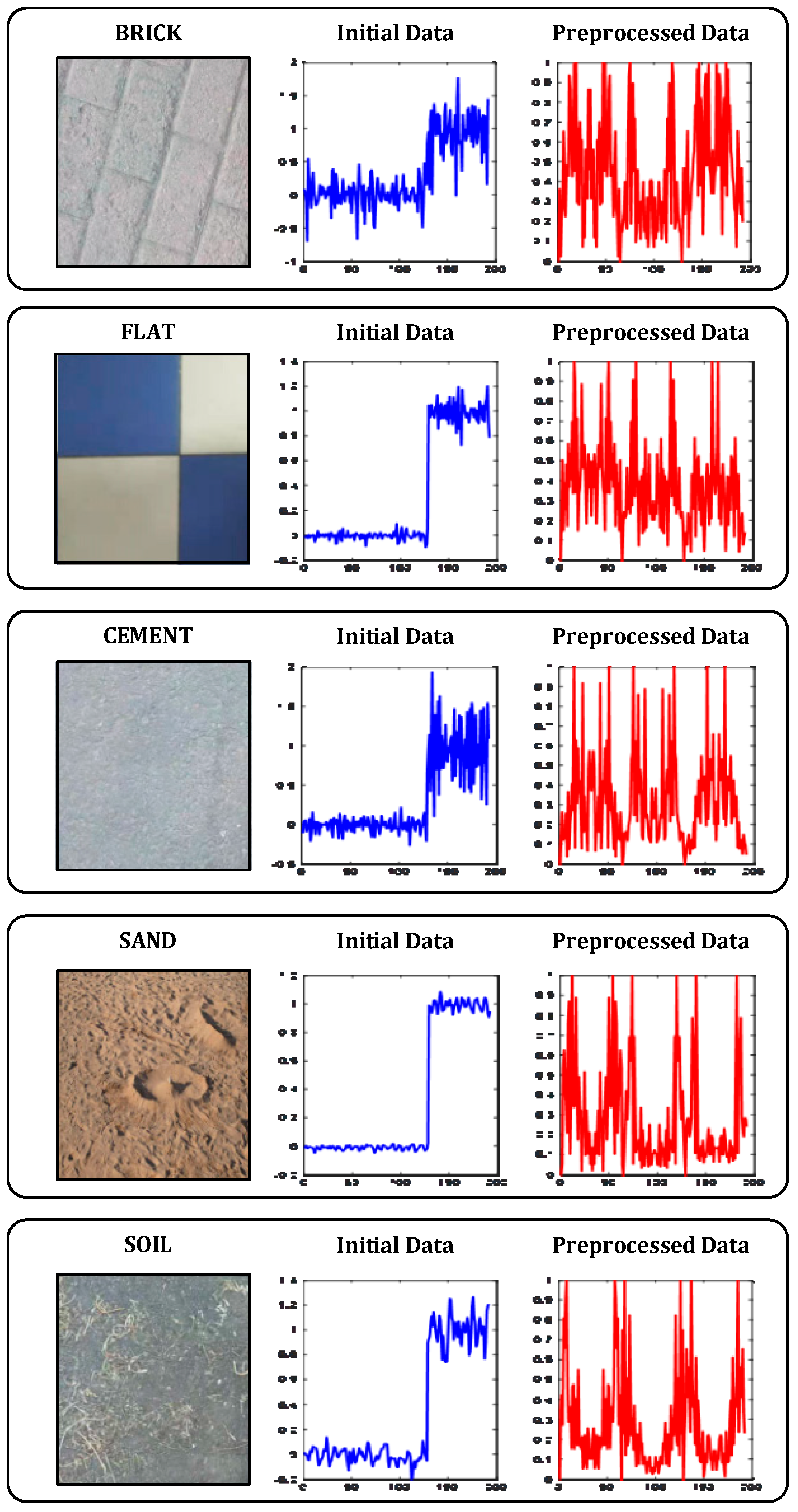 Sensors 19 03102 g003