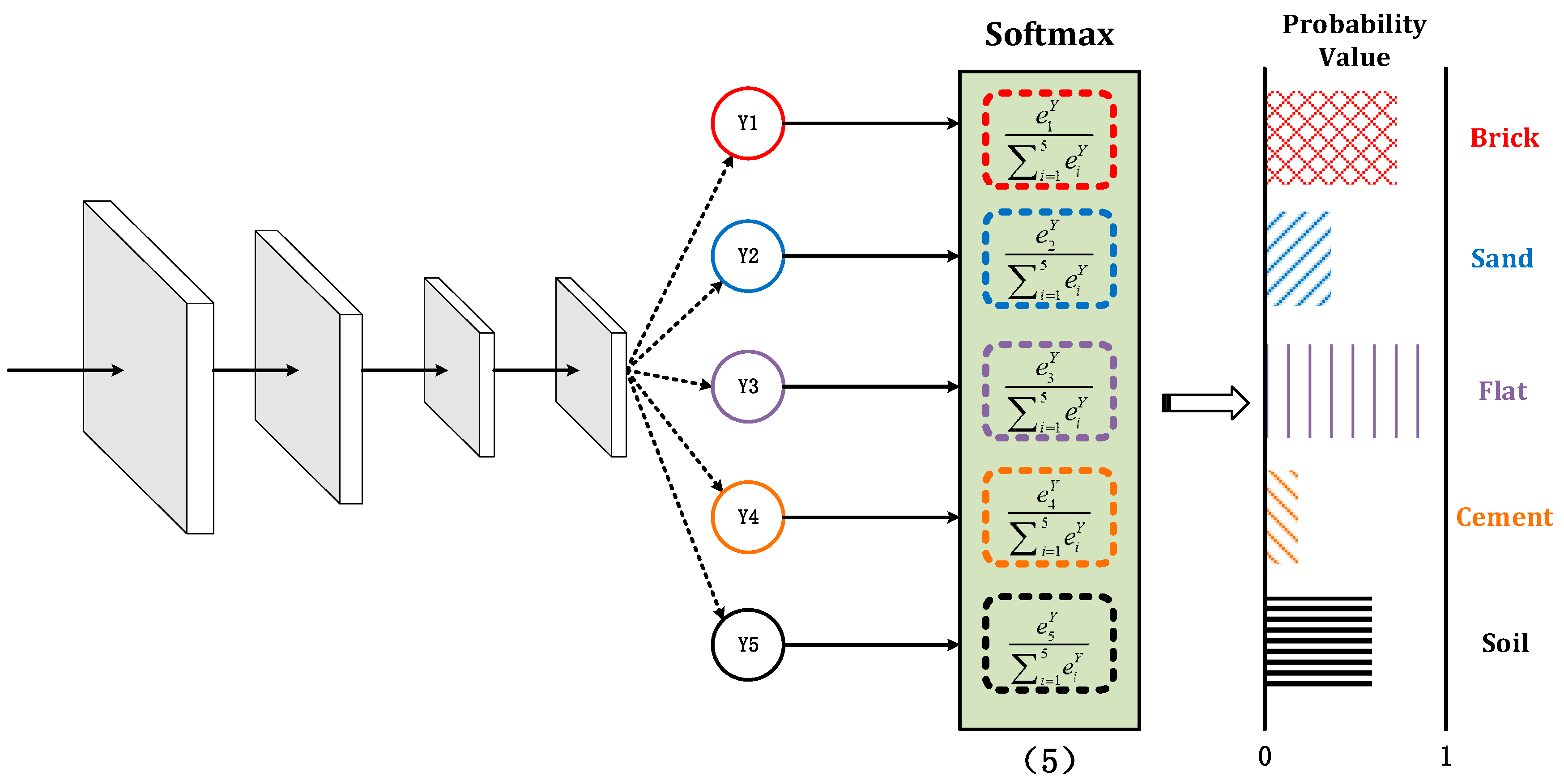 Sensors 19 03102 g007