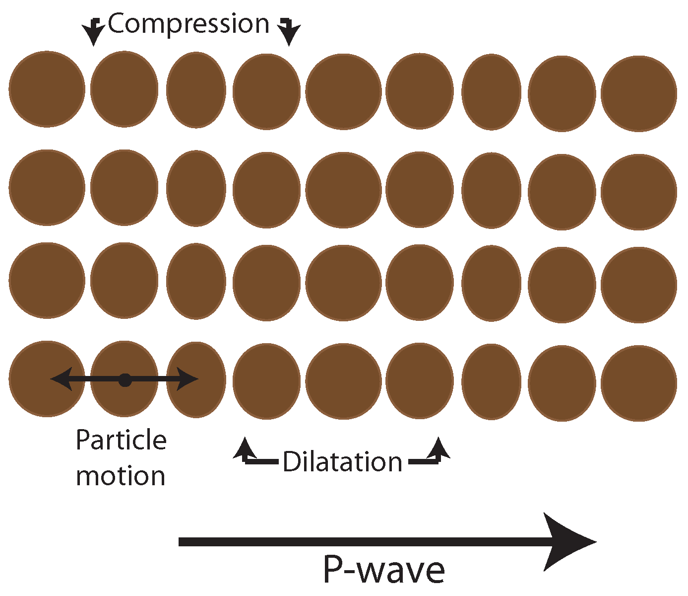 Sensors 19 03110 g003