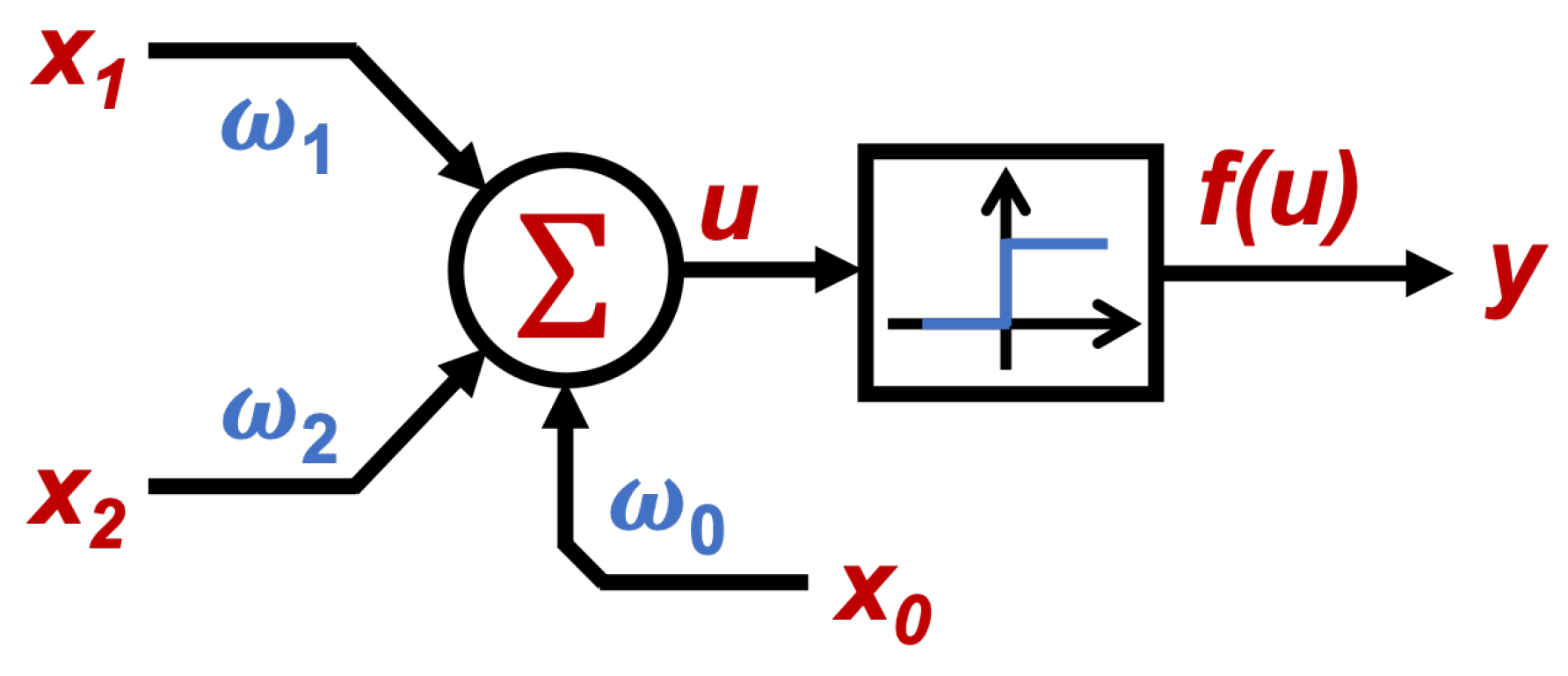 Sensors 19 03110 g007