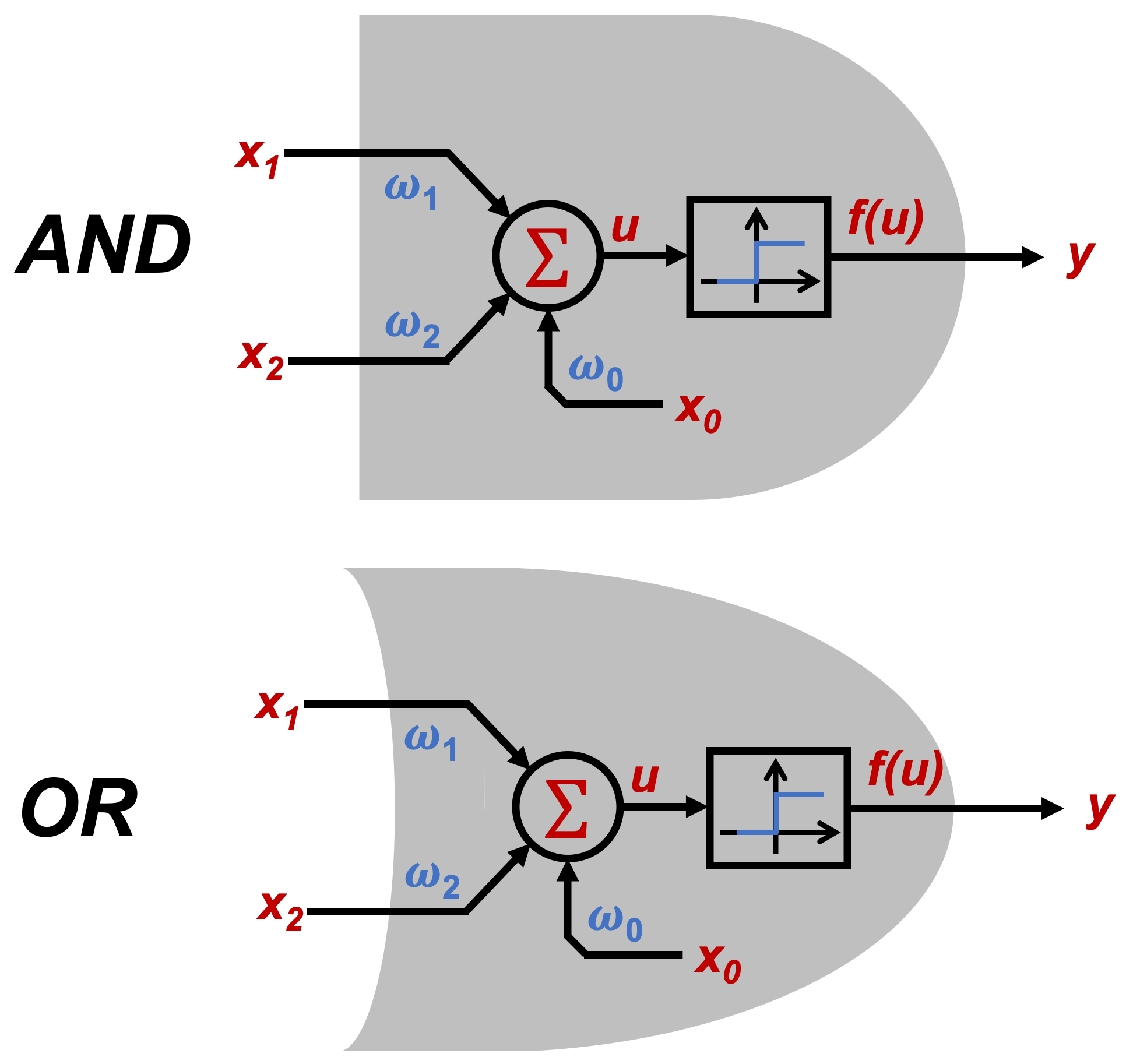 Sensors 19 03110 g008