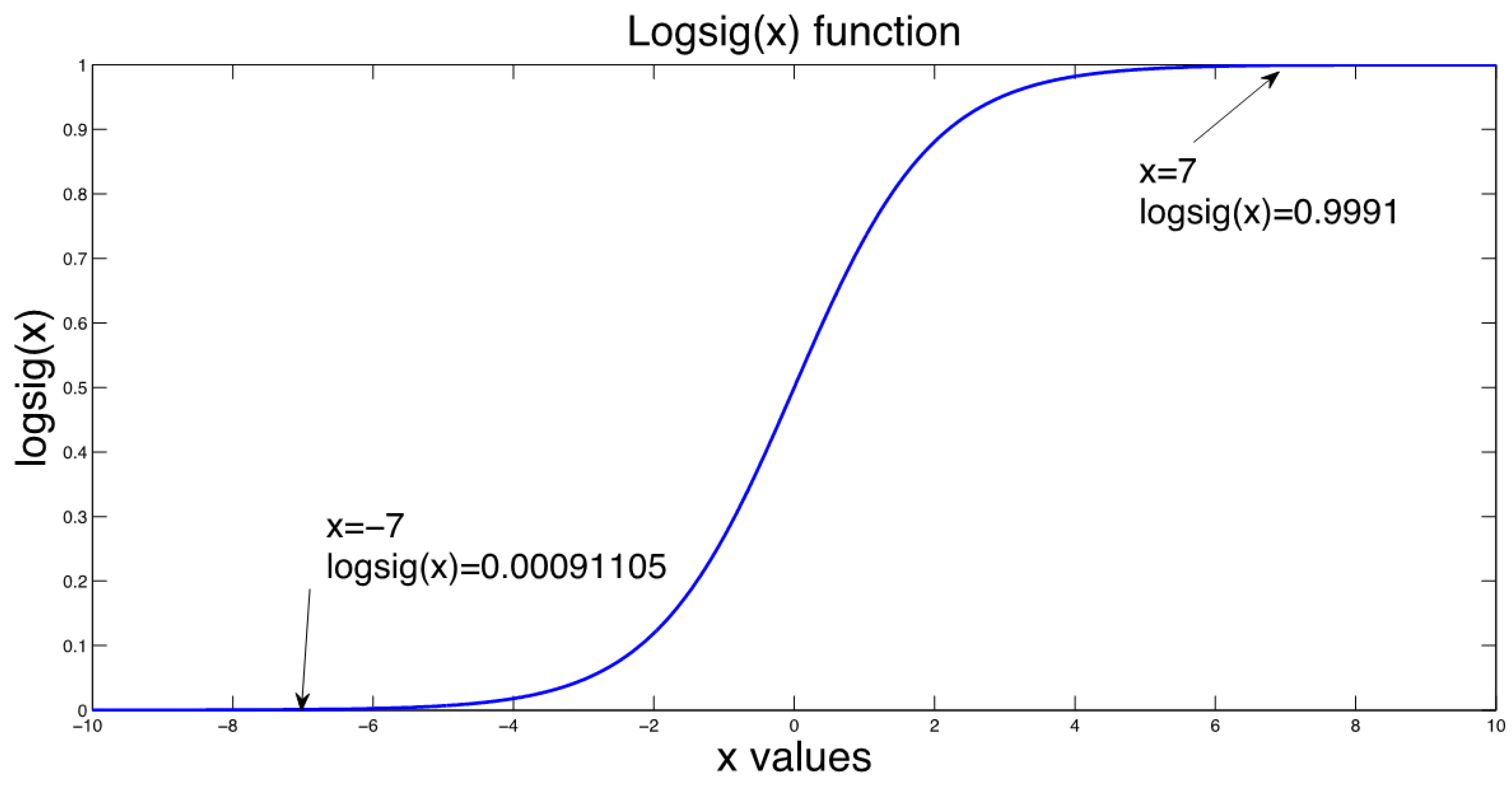 Sensors 19 03110 g013